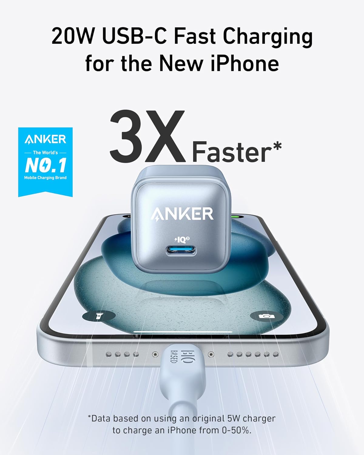 20W USB-C Fast Charging for the New iPhone

3X Faster*

*Data based on using an original 5W charger to charge an iPhone from 0-50%.

ANKER
The World's NO.1 Mobile Charging Brand