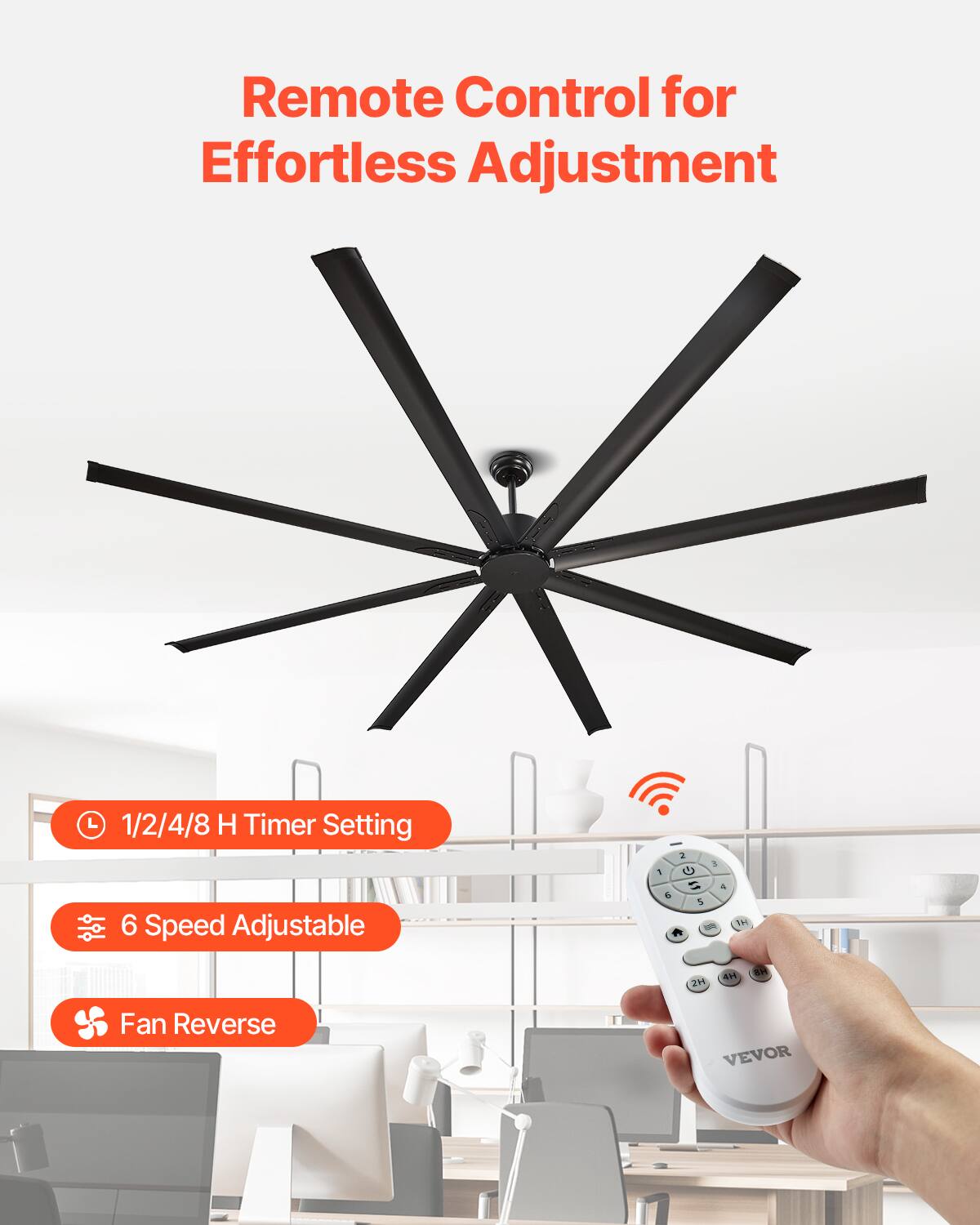 Remote Control for Effortless Adjustment

- 1/2/4/8 H Timer Setting
- 6 Speed Adjustable
- Fan Reverse