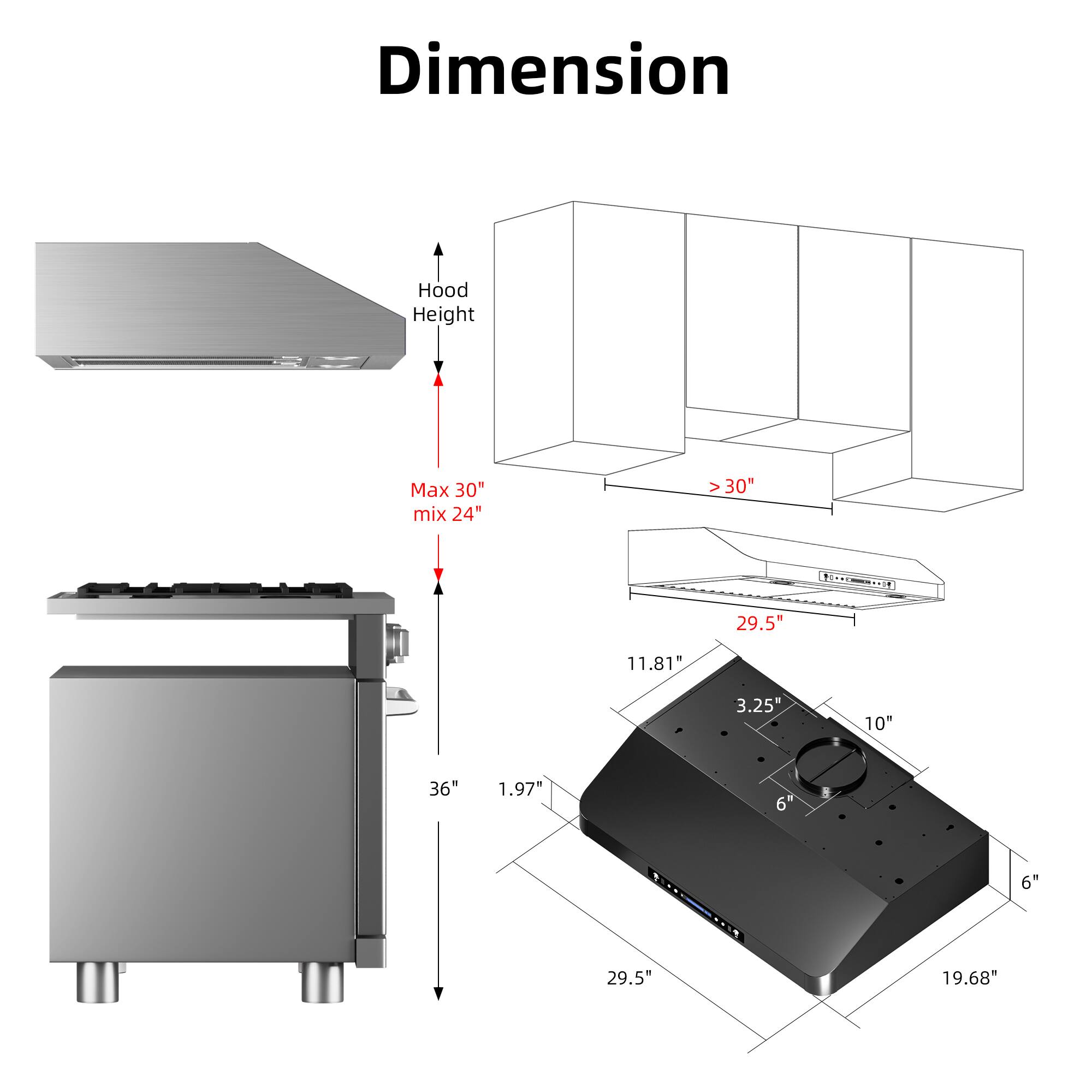 Dimension  
Hood Height  
Max 30" mix 24"  
V 30"  
10-0R  
29.5"  
11.81"  
3.25"  
10"  
36"  
1.97"  
6"  
8  
6  
29.5"  
19.68"