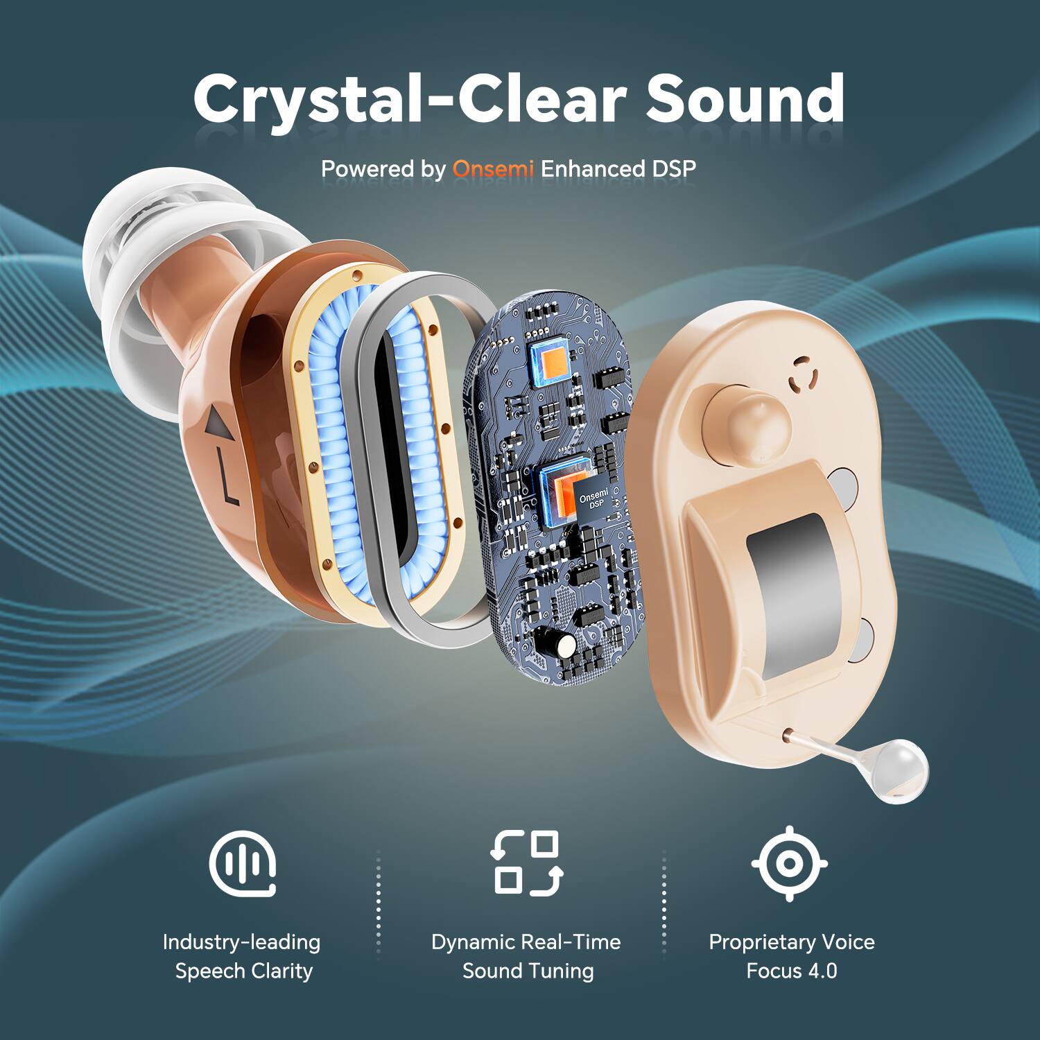 Crystal-Clear Sound  
Powered by Onsemi Enhanced DSP  

- Industry-leading Speech Clarity  
- Dynamic Real-Time Sound Tuning  
- Proprietary Voice Focus 4.0