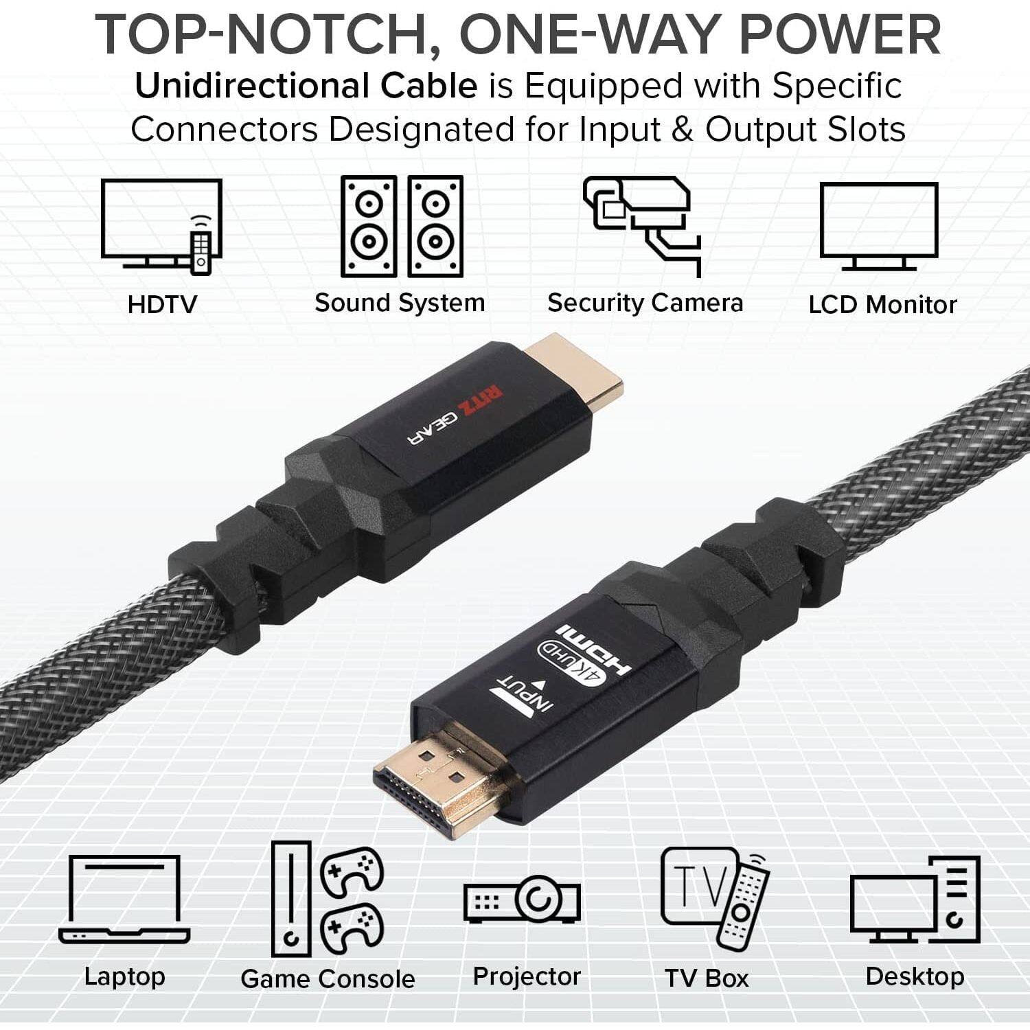TOP-NOTCH, ONE-WAY POWER Unidirectional Cable is Equipped with Specific Connectors Designated for Input & Output Slots HDTV Sound System Security Camera LCD Monitor RITZ GEAR 4K UHD WCH INPUT Laptop! Game Console Projector TV TV Box Desktop