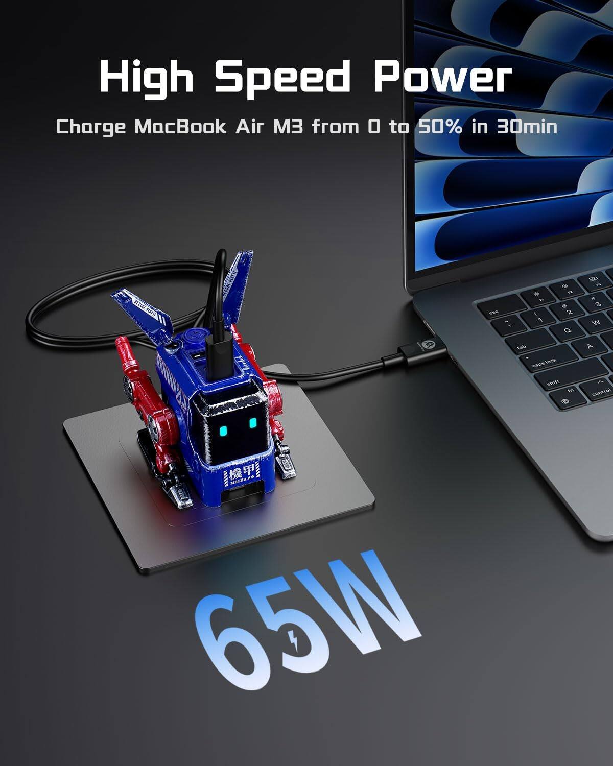 High Speed Power  
Charge MacBook Air M3 from 0 to 50% in 30min  
65W