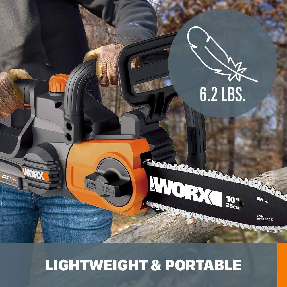 The text on the image reads: "6.2 LBS. WORK B = WORX 10" 25cM d LOW KICKBACK LIGHTWEIGHT & PORTABLE."