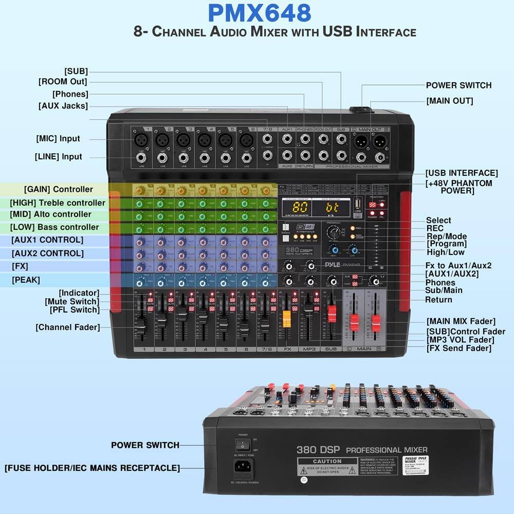 PMX648  
8-CHANNEL AUDIO MIXER WITH USB INTERFACE

- [SUB]
- [ROOM Out]
- [Phones]
- [AUX Jacks]
- [MIC] Input
- [LINE] Input
- [GAIN] Controller
- [HIGH] Treble controller
- [MID] Alto controller
- [LOW] Bass controller
- [AUX1 CONTROL]
- [AUX2 CONTROL]
- [FX]
- [PEAK]
- [Indicator]
- [Mute Switch]
- [PFL Switch]
- [Channel Fader]
- [MAIN OUT]
- POWER SWITCH
- [USB INTERFACE]
- [+48V PHANTOM POWER]
- Select REC Rep/Mode [Program] High/Low
- Fx to Aux1/Aux2 [AUX1/AUX2]
- Phones Sub/Main Return
- [MAIN MIX Fader]
- [SUB] Control Fader
- [MP3 VOL Fader]
- [FX Send Fader]
- [FUSE HOLDER/IEC MAINS RECEPTACLE]

380 DSP PROFESSIONAL MIXER

CAUTION