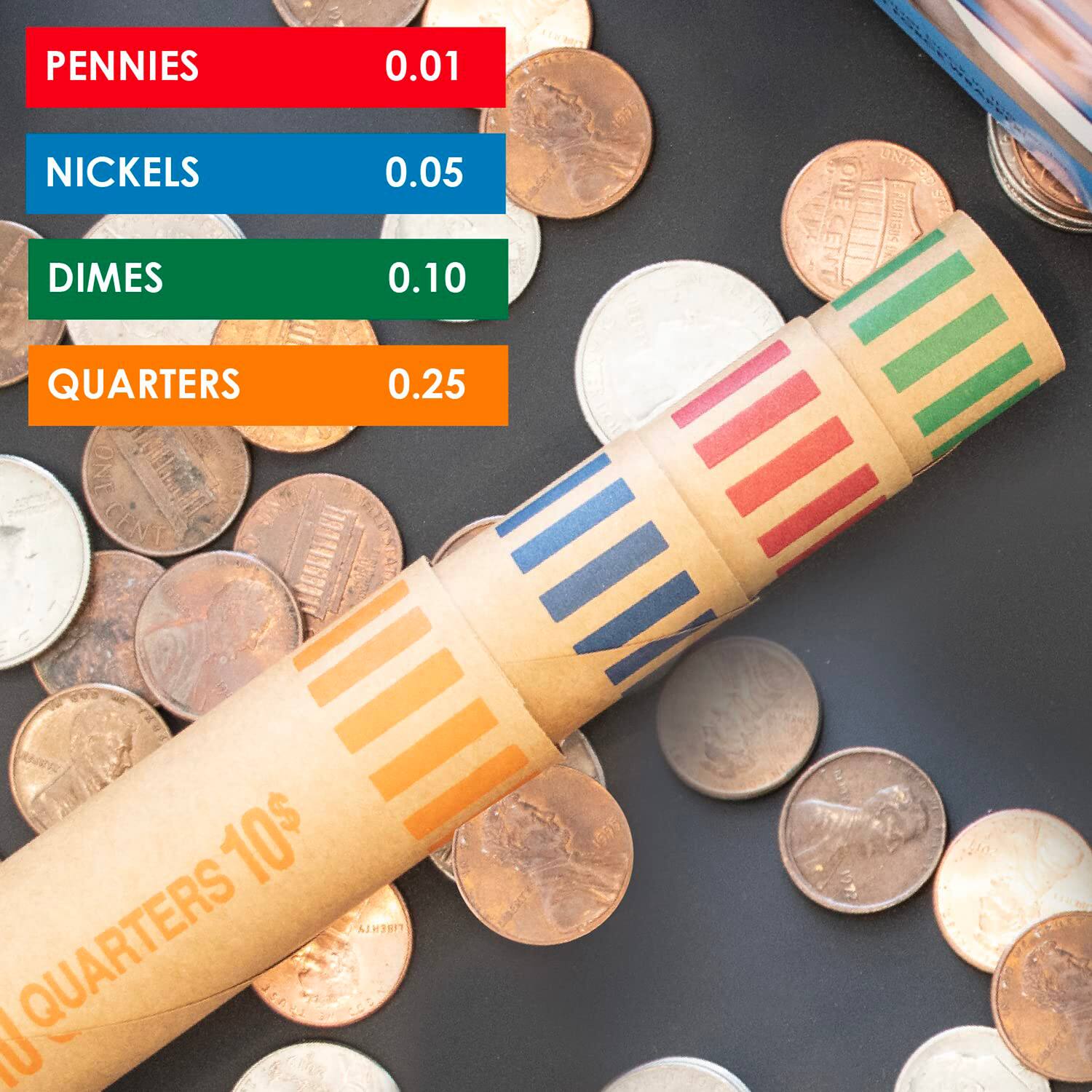 PENNIES 0.01  
NICKELS 0.05  
DIMES 0.10  
QUARTERS 0.25  

ONE CENT  
NICKEL  
DIME  
QUARTER  

10 QUARTERS
