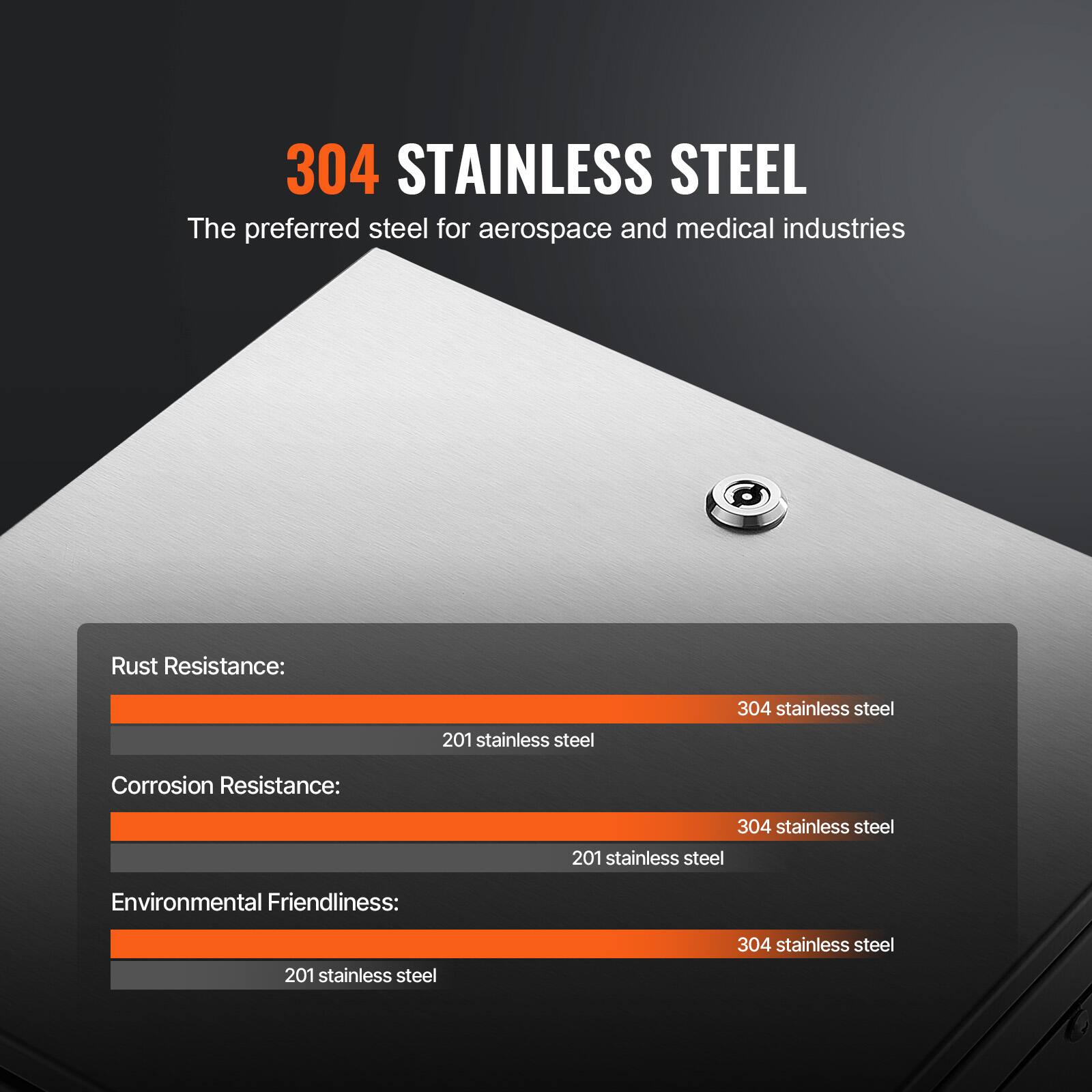 304 STAINLESS STEEL

The preferred steel for aerospace and medical industries

Rust Resistance:
304 stainless steel
201 stainless steel

Corrosion Resistance:
304 stainless steel
201 stainless steel

Environmental Friendliness:
201 stainless steel
304 stainless steel