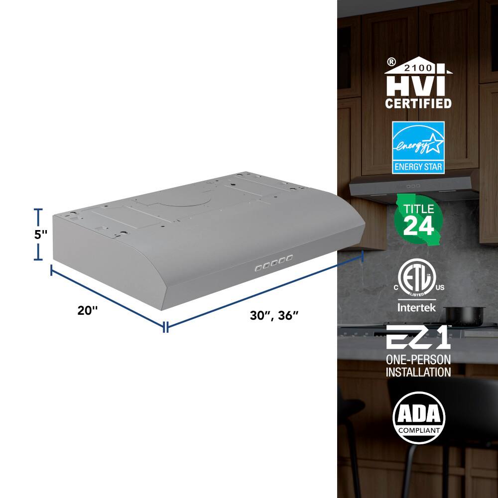 The text on the image reads: "R 2100 HVI CERTIFIED energy ENERGY STAR T i 5" T 20" OCODD 30", 36" 00D TITLE 24 C ETL US Ls STED Intertek EZ1 ONE-PERSON INSTALLATION ADA COMPLIANT."
