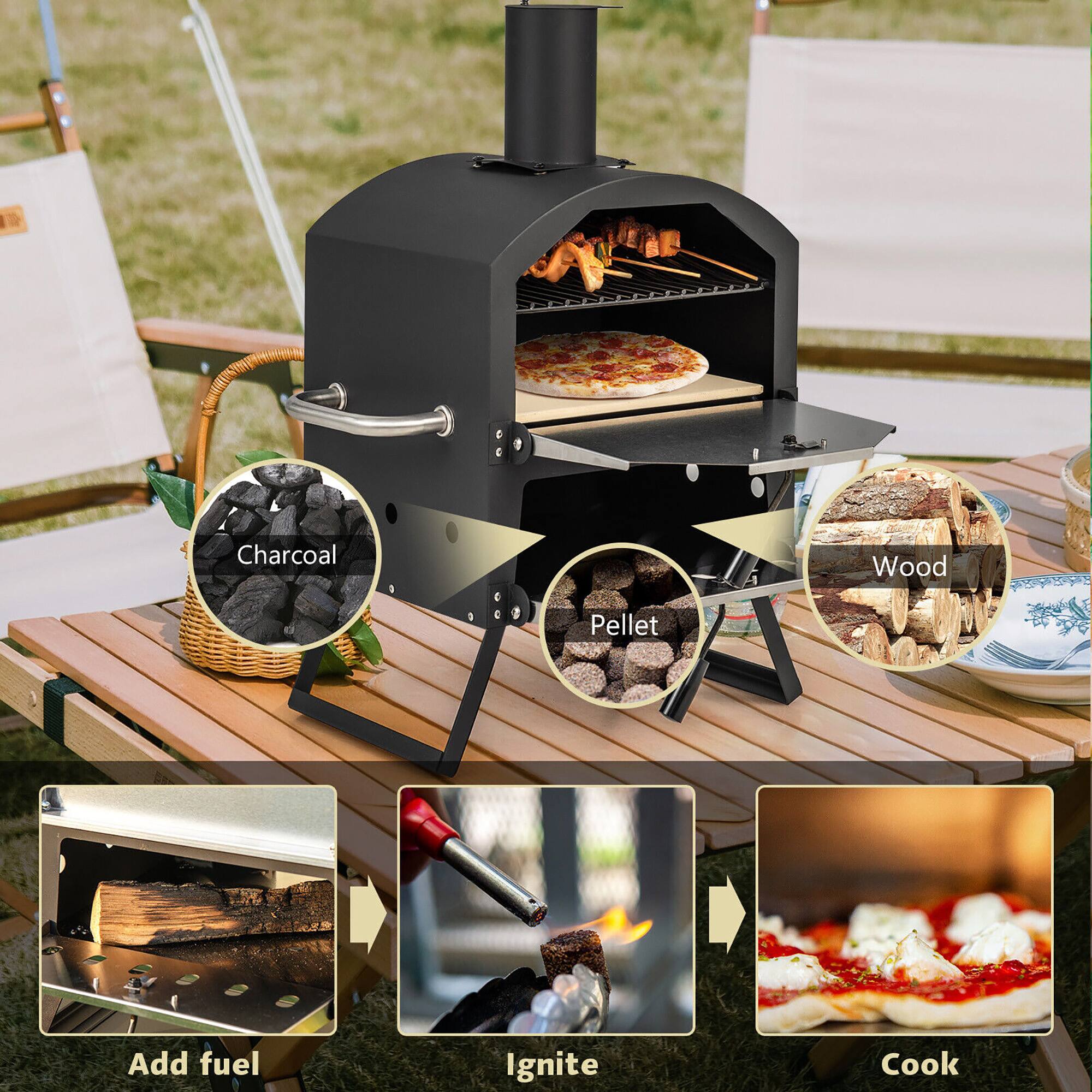 Charcoal  
Pellet  
Wood  

Add fuel  
Ignite  
Cook