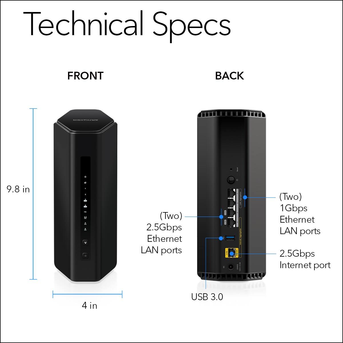 Technical Specs

FRONT
- 9.8 in
- 4 in
- (Two) 2.5Gbps Ethernet LAN ports

BACK
- (Two) 1Gbps Ethernet LAN ports
- 2.5Gbps Internet port
- USB 3.0