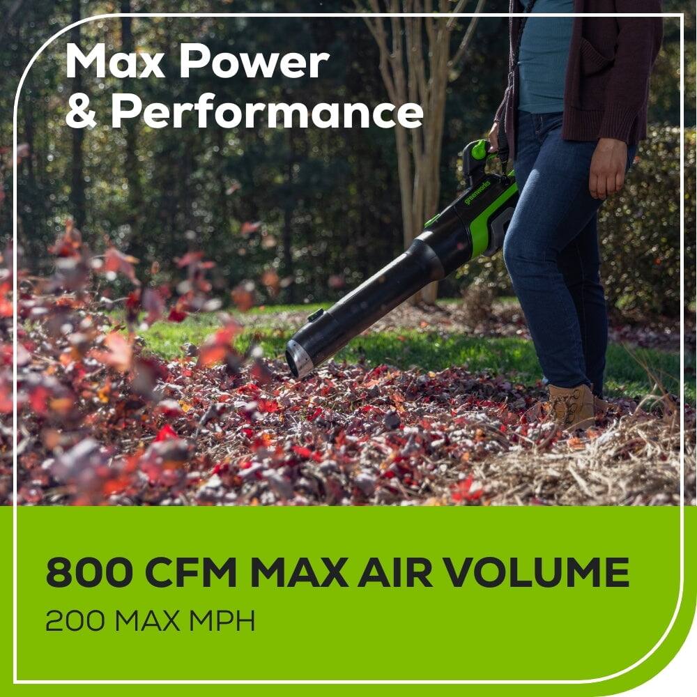 Max Power & Performance

800 CFM MAX AIR VOLUME

200 MAX MPH