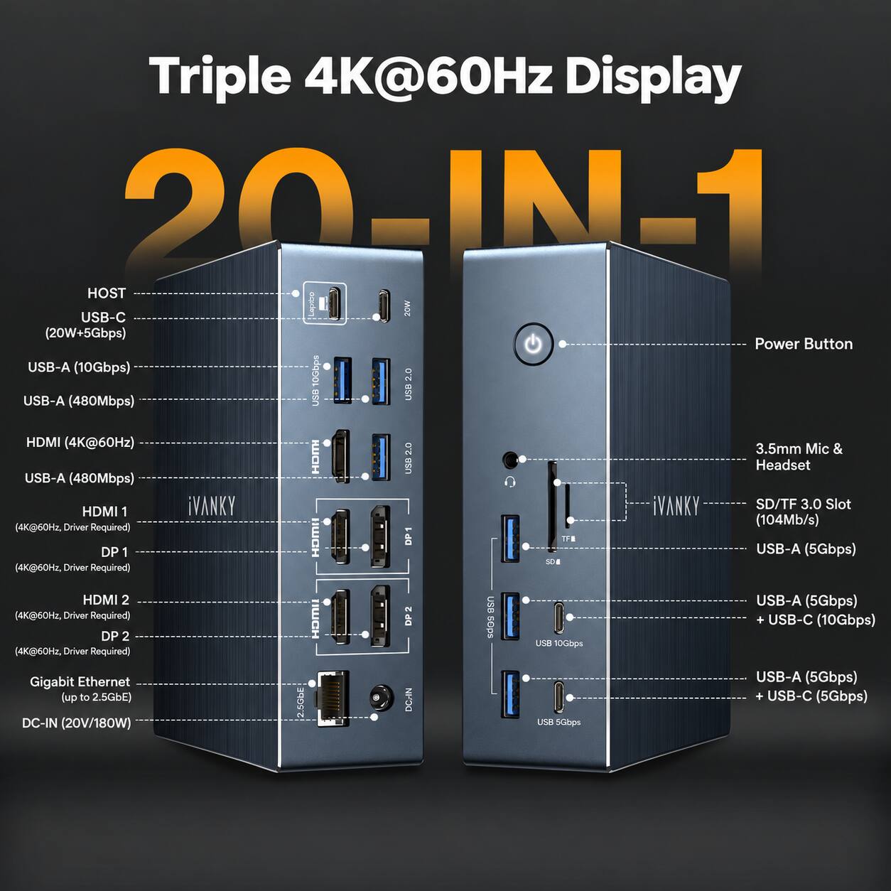 Triple 4K@60Hz Display 20-IN-1  
HOST USB-C (20W+5Gbps)  
Power Button  
USB-A (10Gbps)  
USB-A (480Mbps)  
USB HDMI (4K@60Hz)  
3.5mm Mic & USB-A (480Mbps)  
SD/TF 3.0 Slot (104Mb/s)  
HDMI 1 (4K@60Hz, Driver Required)  
DP 1 (4K@60Hz, Driver Required)  
HDMI 2 (4K@60Hz, Driver Required)  
DP 2 (4K@60Hz, Driver Required)  
Gigabit Ethernet (up to 2.5GbE)  
DC-IN (20V/180W)  
USB-A (5Gbps)  
USB-C (5Gbps)