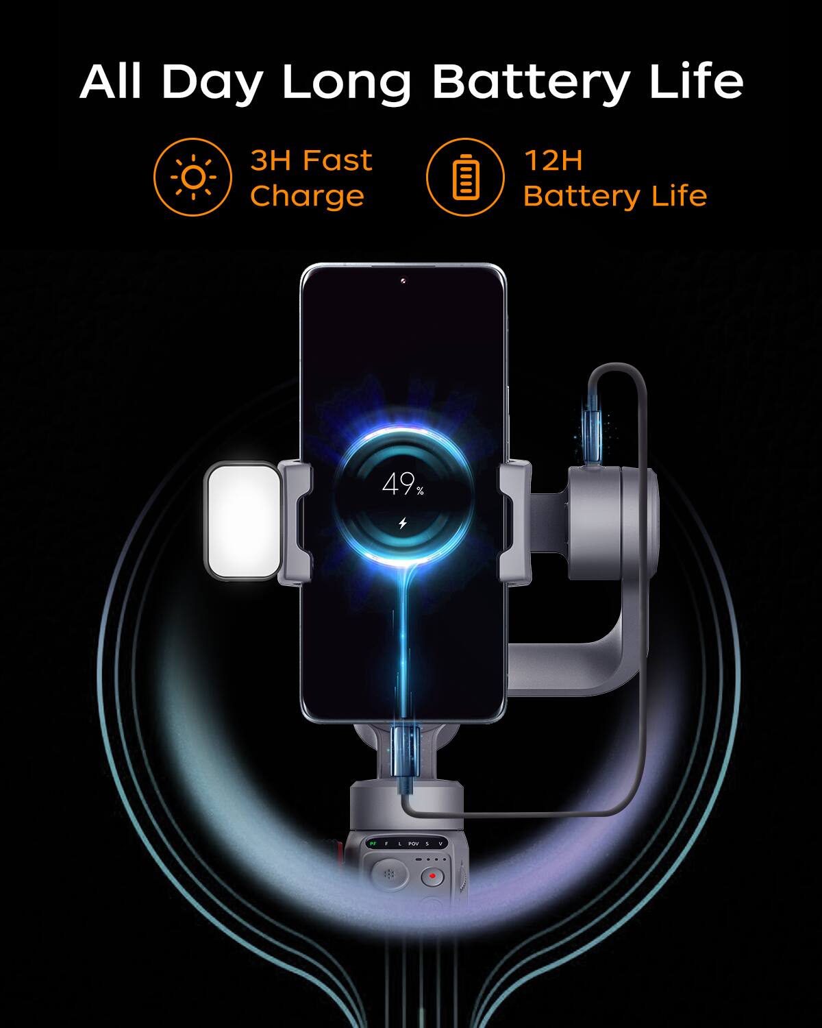 All Day Long Battery Life

3H Fast Charge

12H Battery Life

49%