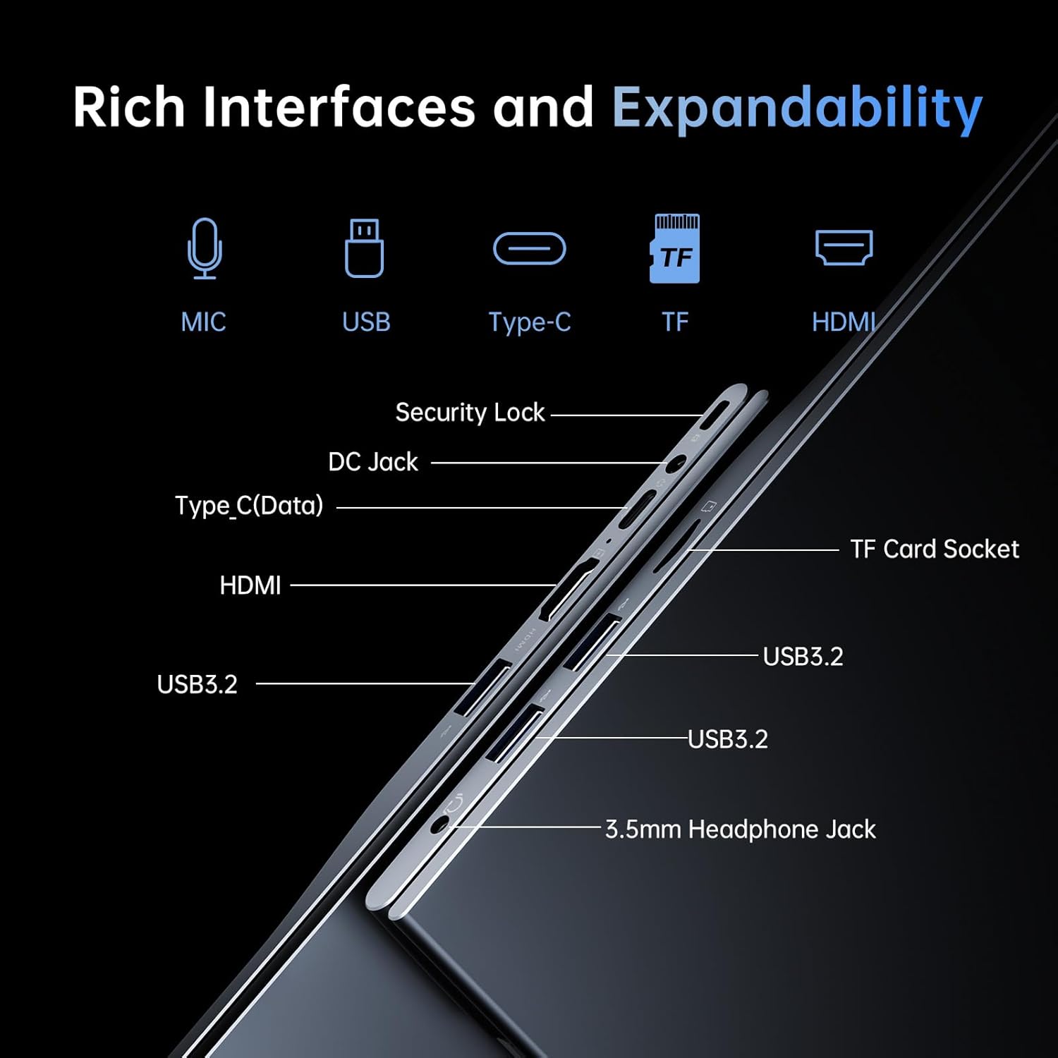 Rich Interfaces and Expandability

- MIC
- USB
- Type-C
- TF
- HDMI

Security Lock
DC Jack
Type_C(Data)
HDMI
TF Card Socket
USB3.2
USB3.2
3.5mm Headphone Jack