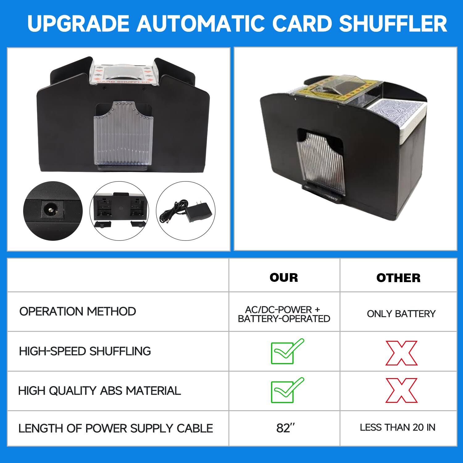 UPGRADE AUTOMATIC CARD SHUFFLER

OUR
OPERATION METHOD
AC/DC-POWER + BATTERY-OPERATED
HIGH-SPEED SHUFFLING
HIGH QUALITY ABS MATERIAL
LENGTH OF POWER SUPPLY CABLE
82"

OTHER
OPERATION METHOD
ONLY BATTERY
HIGH-SPEED SHUFFLING
HIGH QUALITY ABS MATERIAL
LENGTH OF POWER SUPPLY CABLE
LESS THAN 20 IN