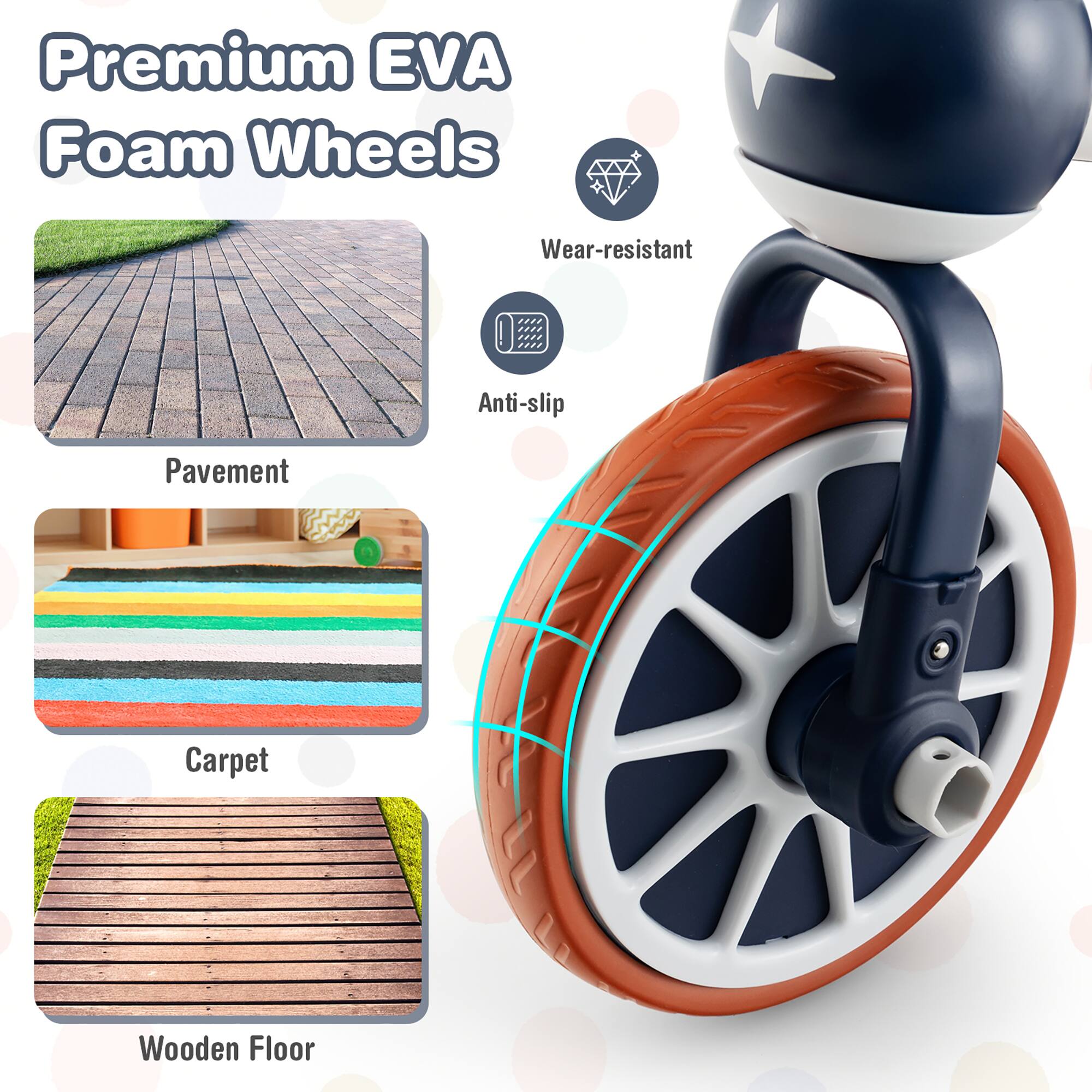 Premium EVA Foam Wheels

- Wear-resistant
- Anti-slip

Pavement  
Carpet  
Wooden Floor