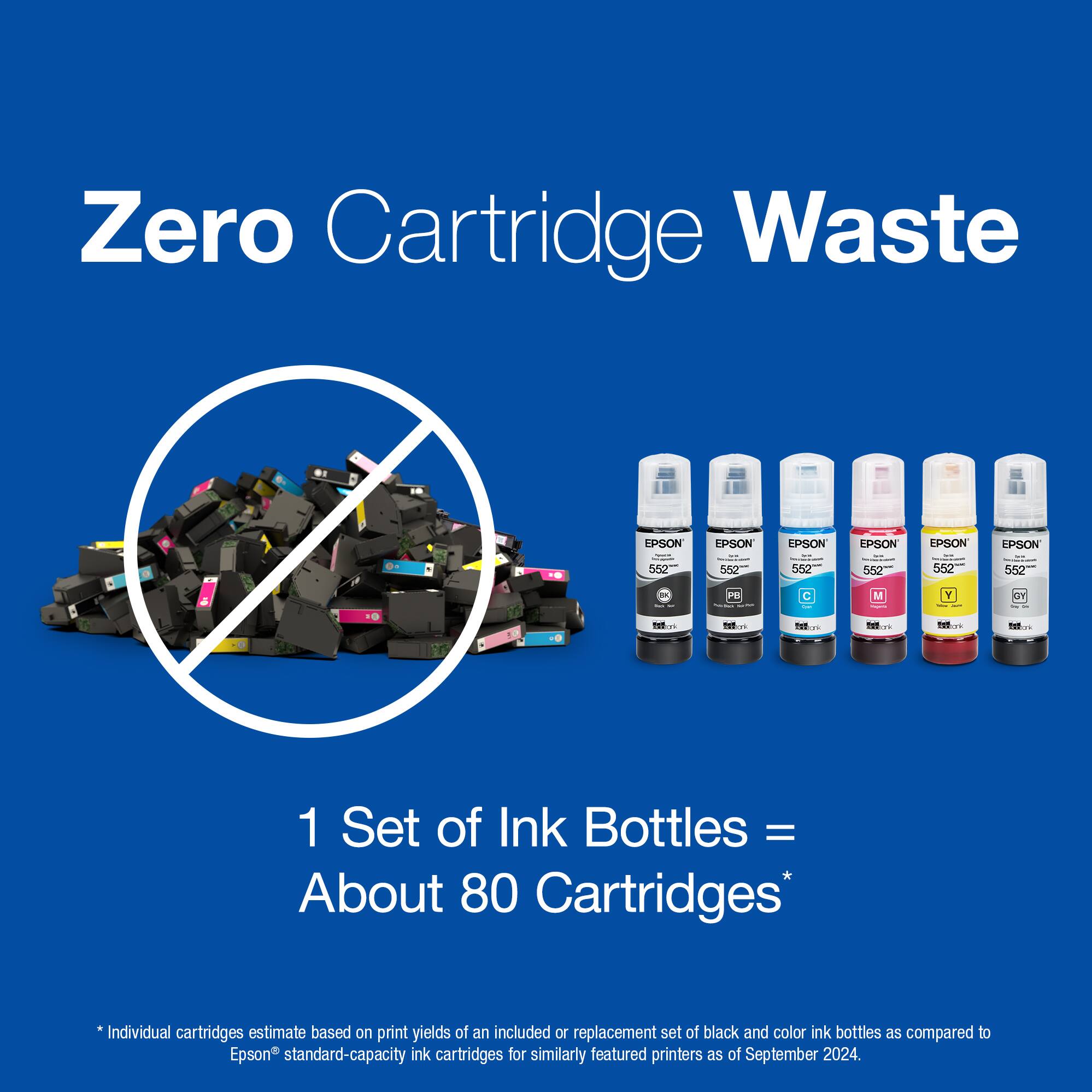 Zero Cartridge Waste: 1 Set of Ink Bottles = About 80 Cartridges. Individual cartridges estimate based on print yields of an included or replacement set of black and color ink bottles as compared to Epson standard-capacity ink cartridges for similarly featured printers as of September 2024.