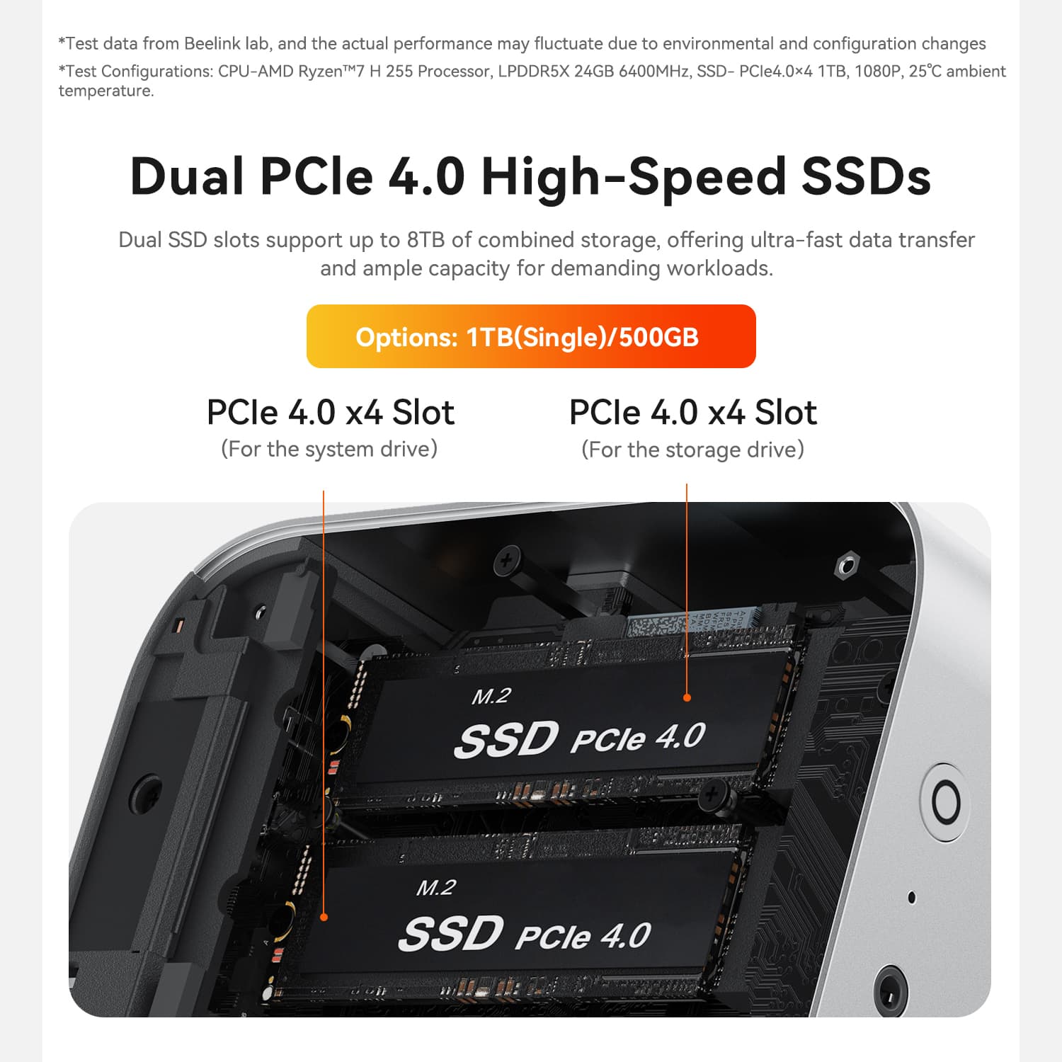 Beelink SER9 PRO Mini PC With AMD Ryzen 7 H255, 24GB LPDDR5 RAM&