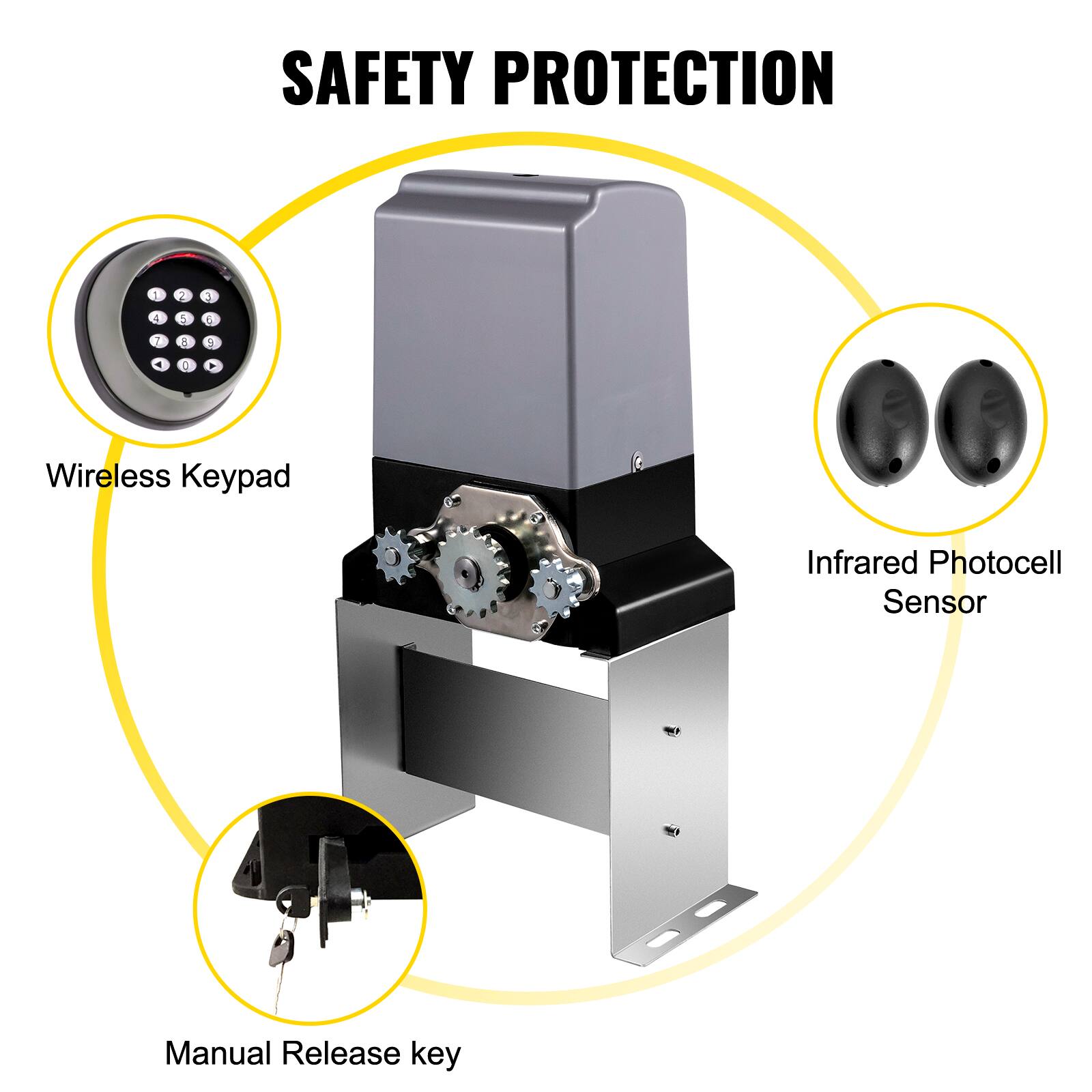 SAFETY PROTECTION
Wireless Keypad
Infrared Photocell Sensor
Manual Release key