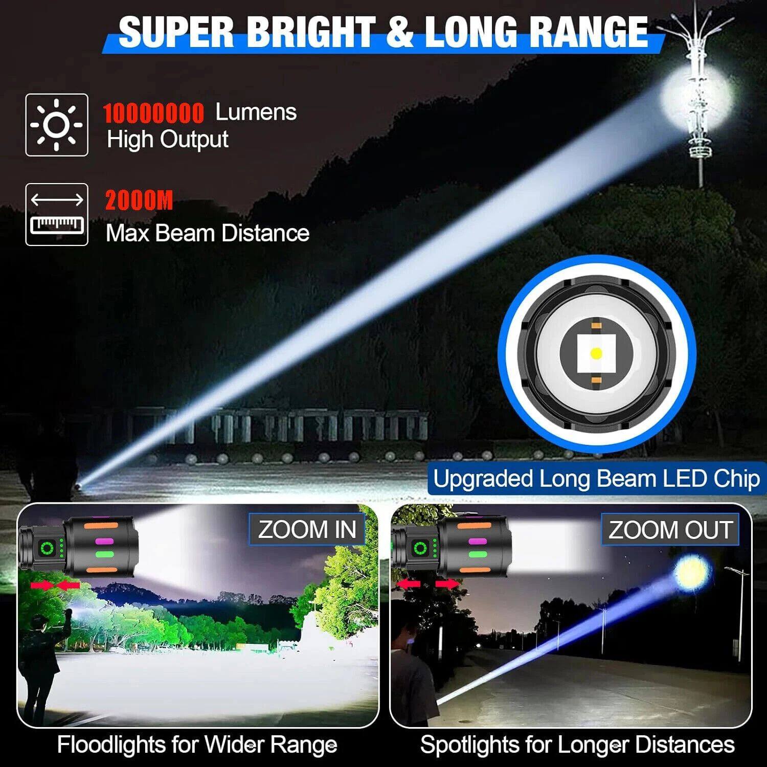 SUPER BRIGHT & LONG RANGE

10000000 Lumens High Output

2000M Max Beam Distance

Upgraded Long Beam LED Chip

ZOOM IN
Floodlights for Wider Range

ZOOM OUT
Spotlights for Longer Distances