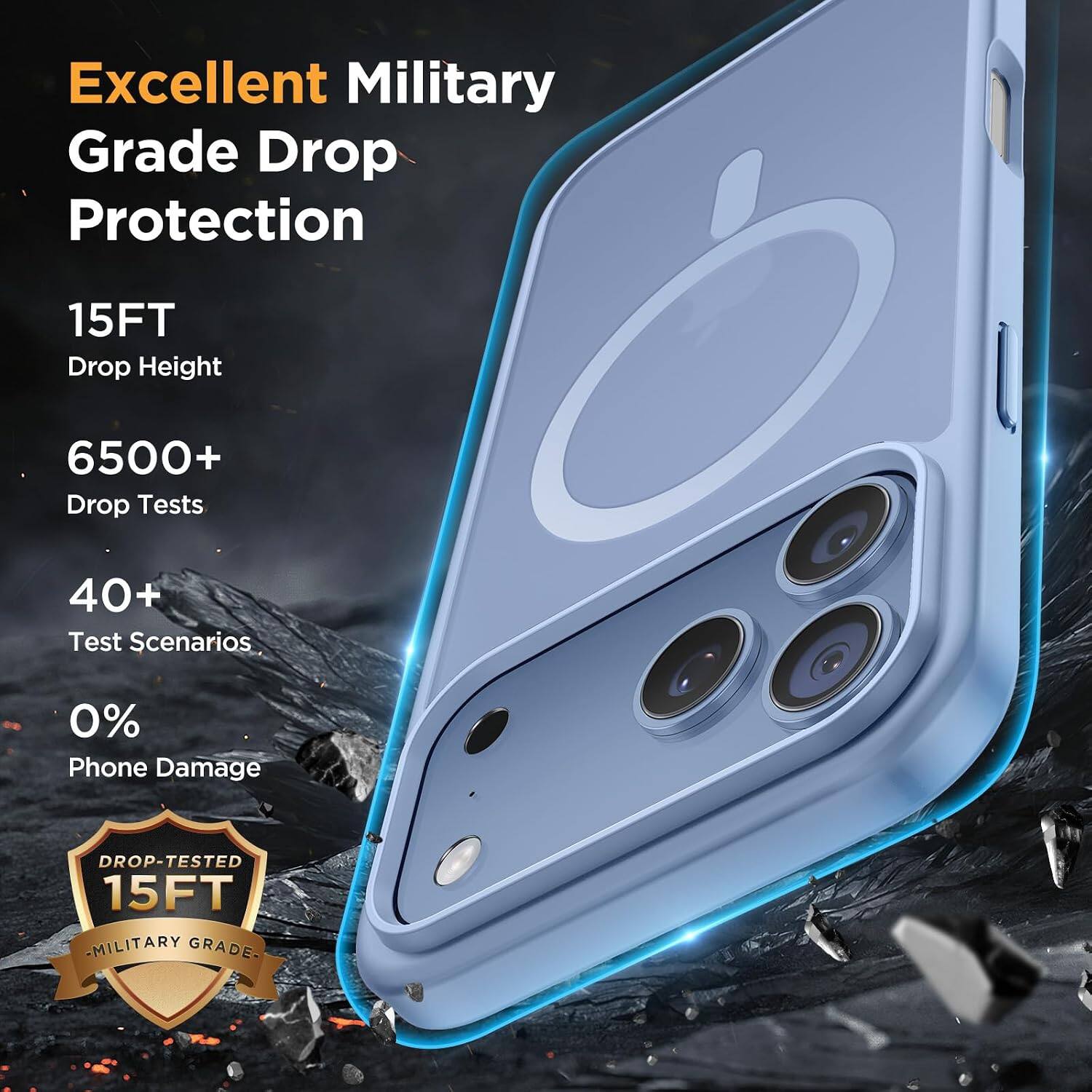 Excellent Military Grade Drop Protection

15FT Drop Height

6500+ Drop Tests

40+ Test Scenarios

0% Phone Damage

DROP-TESTED 15FT - MILITARY GRADE