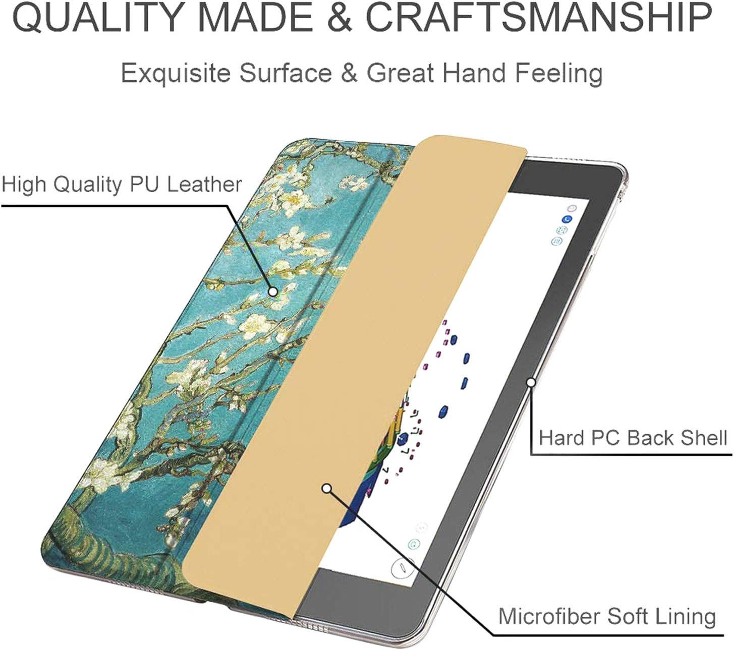 QUALITY MADE & CRAFTSMANSHIP  
Exquisite Surface & Great Hand Feeling

High Quality PU Leather

Hard PC Back Shell

Microfiber Soft Lining
