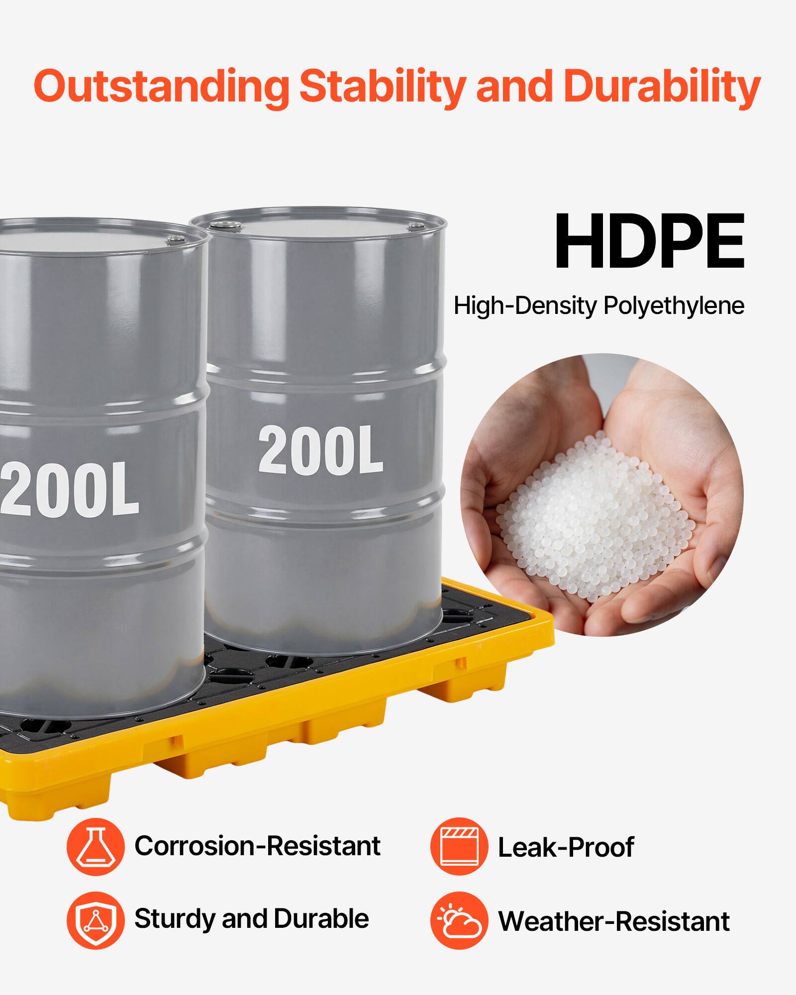 Outstanding Stability and Durability  
HDPE High-Density Polyethylene  
200L  
Corrosion-Resistant  
Leak-Proof  
Sturdy and Durable  
Weather-Resistant