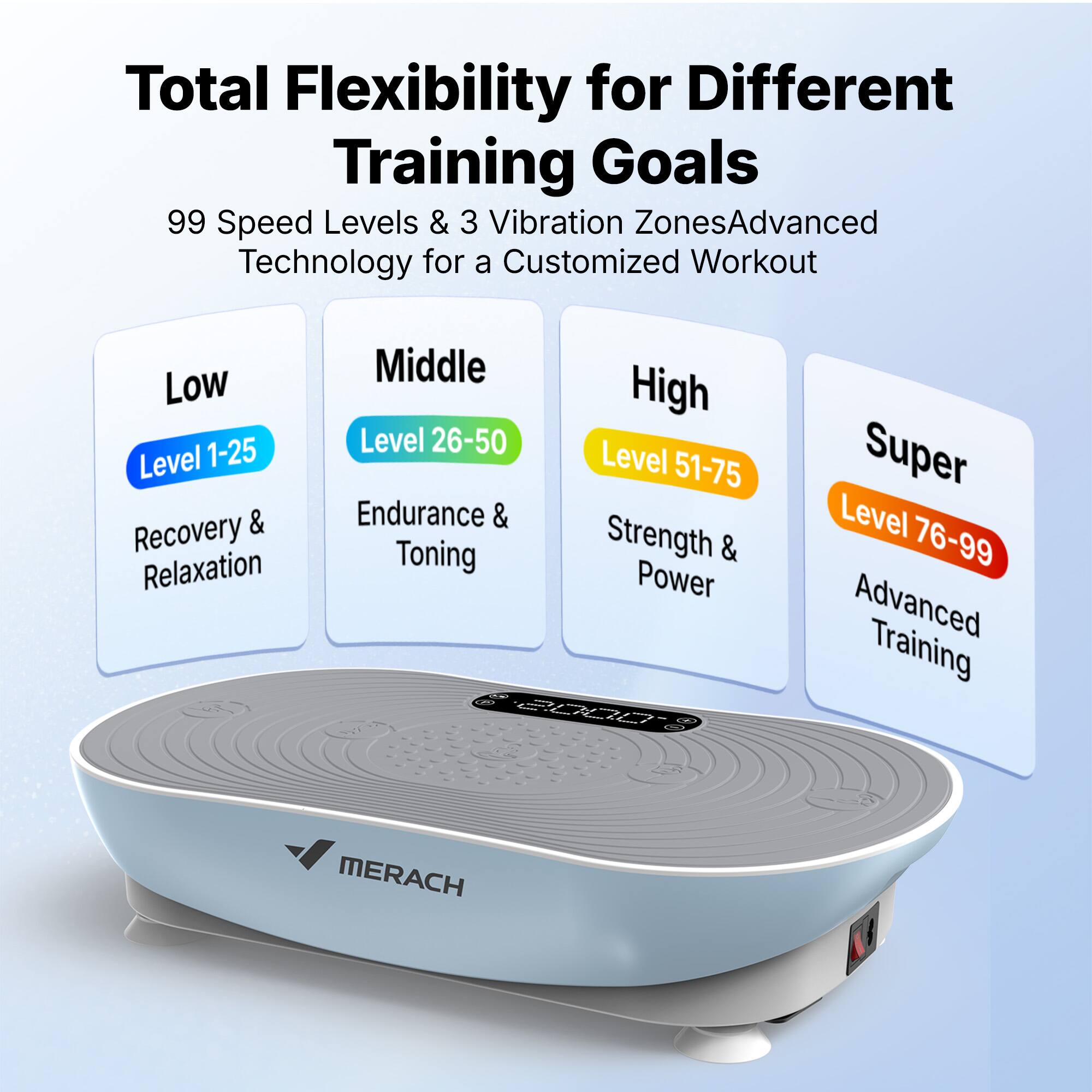 Total Flexibility for Different Training Goals

99 Speed Levels & 3 Vibration Zones
Advanced Technology for a Customized Workout

Low
Level 1-25
Recovery & Relaxation

Middle
Level 26-50
Endurance & Toning

High
Level 51-75
Strength & Power

Super
Level 76-99
Advanced Training

MERACH