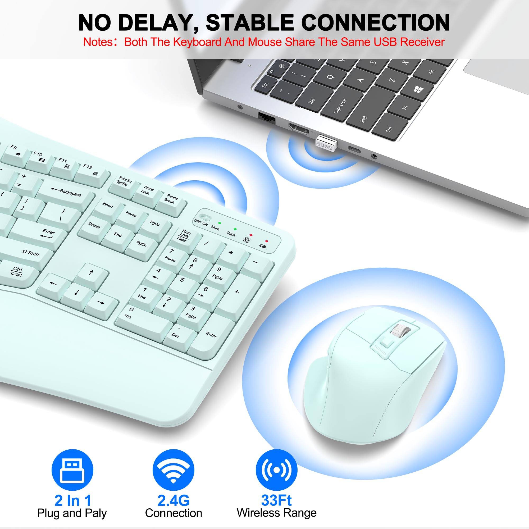 NO DELAY, STABLE CONNECTION  
Notes: Both The Keyboard And Mouse Share The Same USB Receiver  

2 In 1  
Plug and Play  

2.4G  
Connection  

33Ft  
Wireless Range