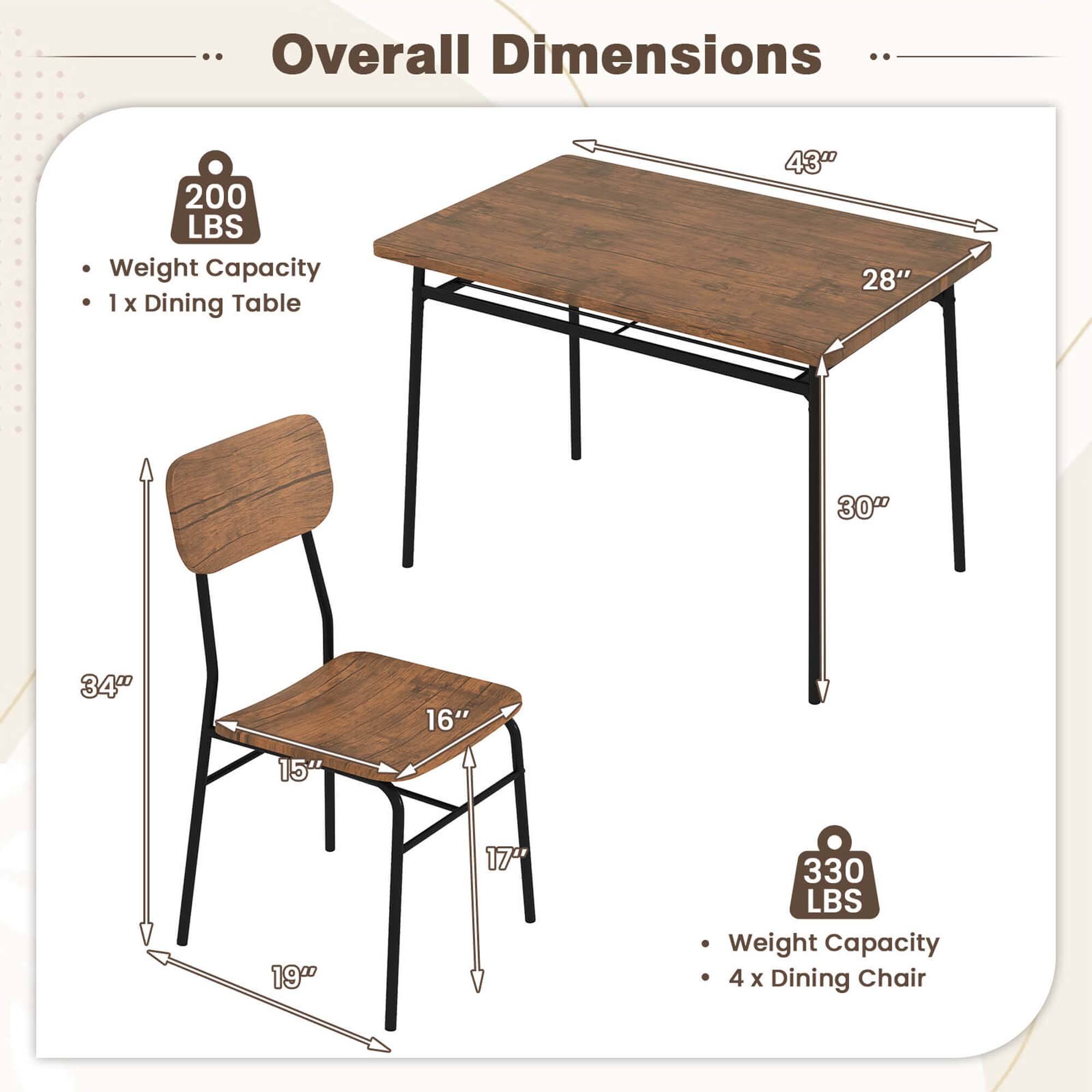 Overall Dimensions

- 200 LBS Weight Capacity
- 1 x Dining Table
  - 43" (length)
  - 28" (width)
  - 30" (height)
- 330 LBS Weight Capacity
- 4 x Dining Chair
  - 34" (height)
  - 16" (seat width)
  - 15" (seat depth)
  - 19" (seat height)
  - 17" (leg width)