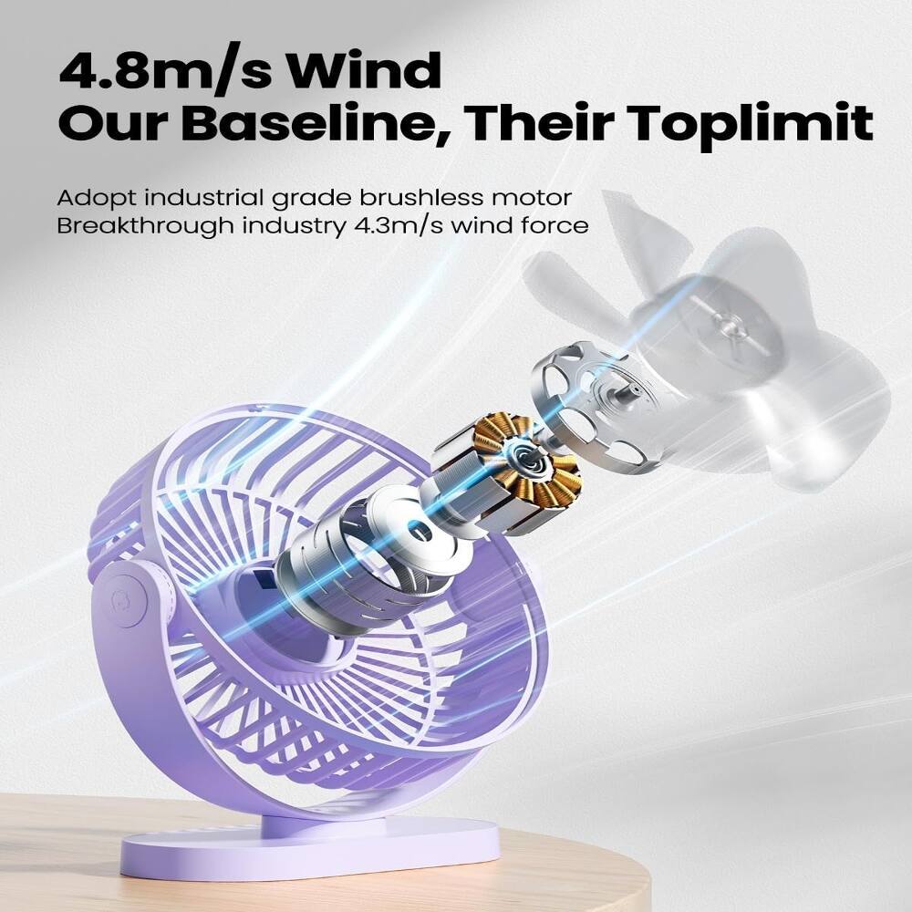 4.8m/s Wind Our Baseline, Their Toplimit

Adopt industrial grade brushless motor
Breakthrough industry 4.3m/s wind force