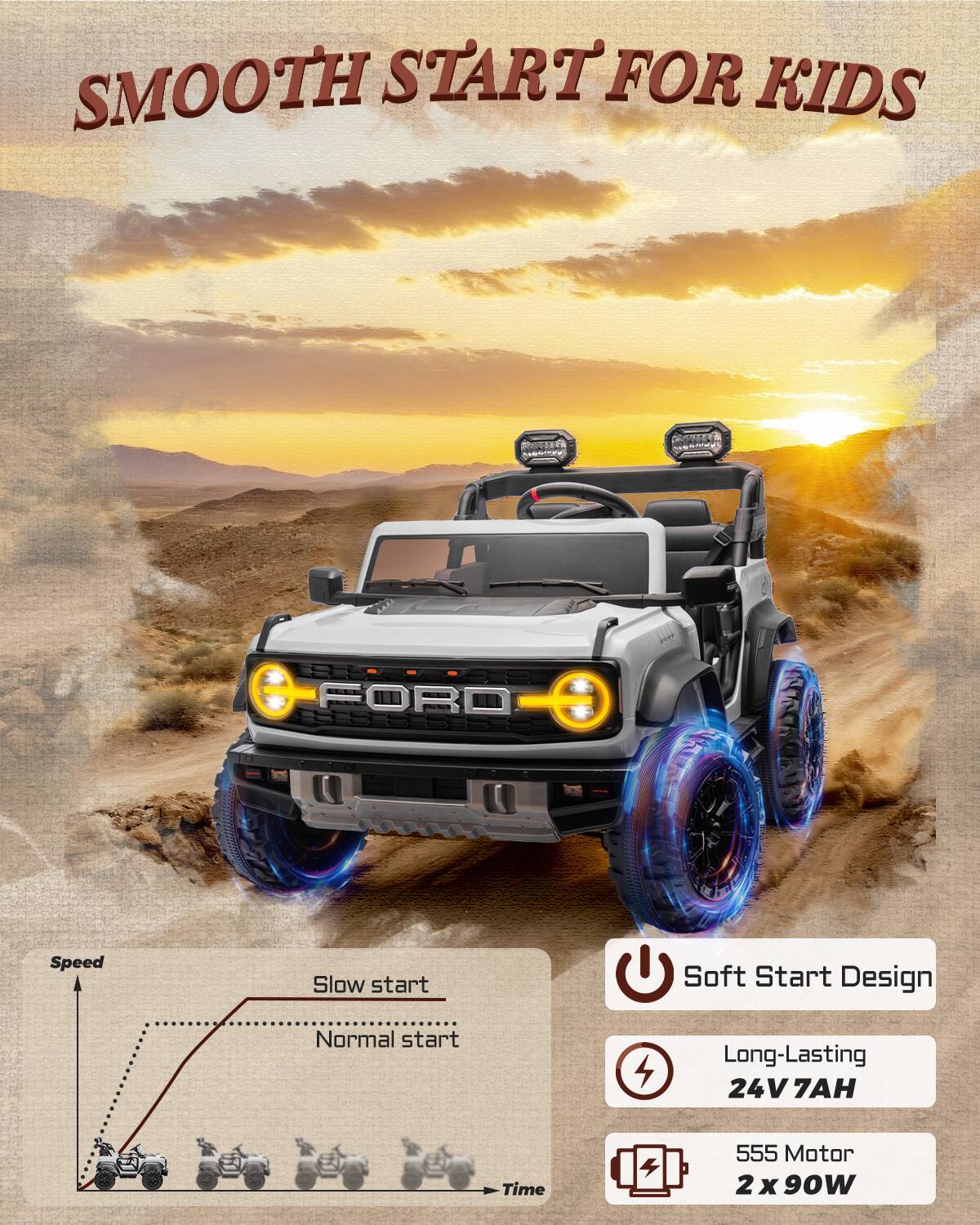SMOOTH START FOR KIDS

- Soft Start Design
- Long-Lasting 24V 7AH
- 555 Motor 2 x 90W

Speed
Slow start
Normal start
Time