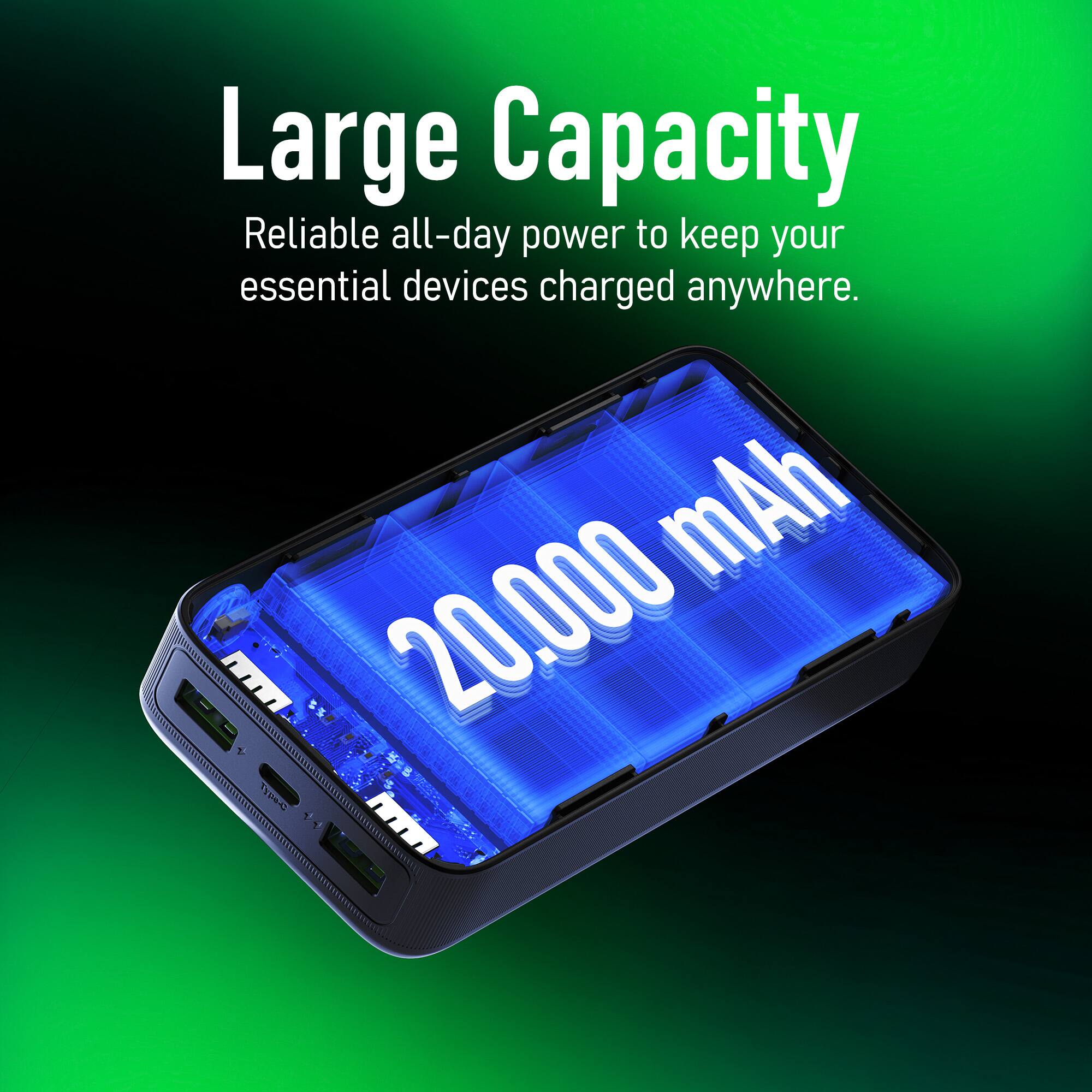 Large Capacity  
Reliable all-day power to keep your essential devices charged anywhere.  
20,000 mAh