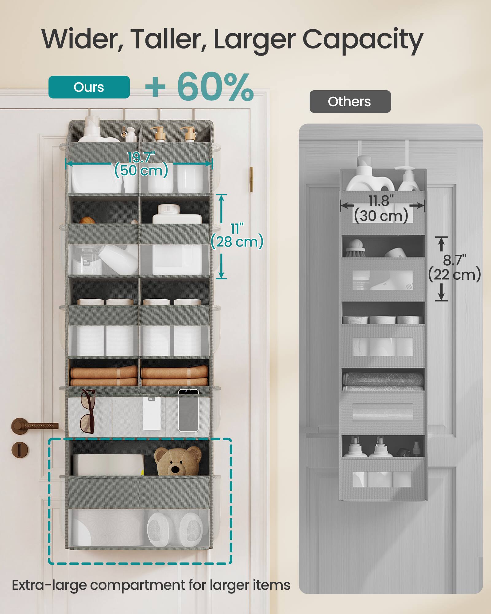 Wider, Taller, Larger Capacity  
Ours + 60%  
Others  

19.7" (50 cm)  
11" (28 cm)  
11.8" (30 cm)  
8.7" (22 cm)  

Extra-large compartment for larger items