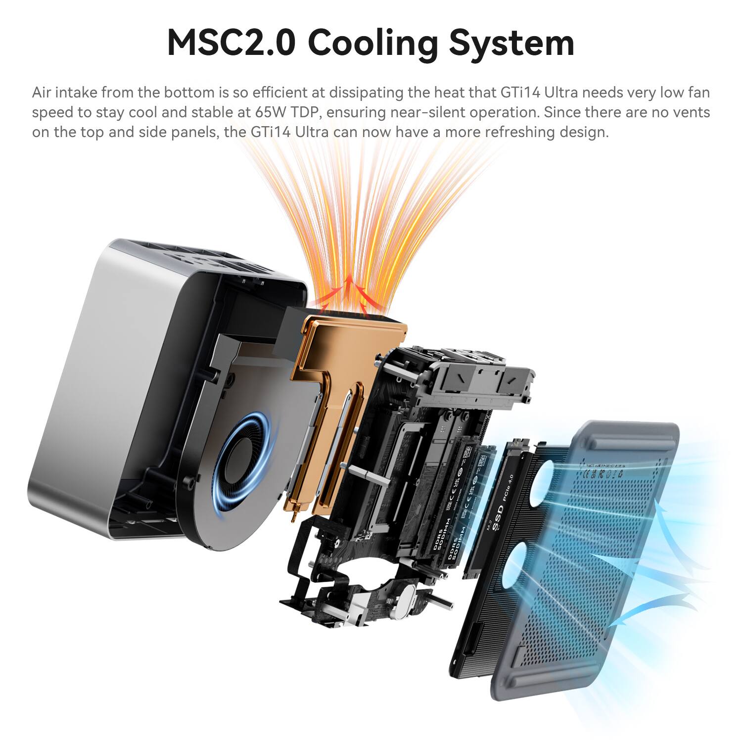 MSC2.0 Cooling System

Air intake from the bottom is so efficient at dissipating the heat that GTi14 Ultra needs very low fan speed to stay cool and stable at 65W TDP, ensuring near-silent operation. Since there are no vents on the top and side panels, the GTi14 Ultra can now have a more refreshing design.