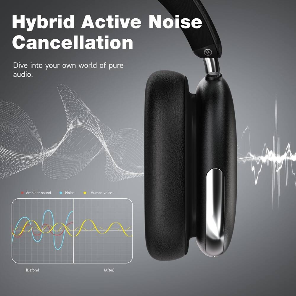 Hybrid Active Noise Cancellation

Dive into your own world of pure audio.

Ambient sound | Noise | Human voice

(Before) (After)