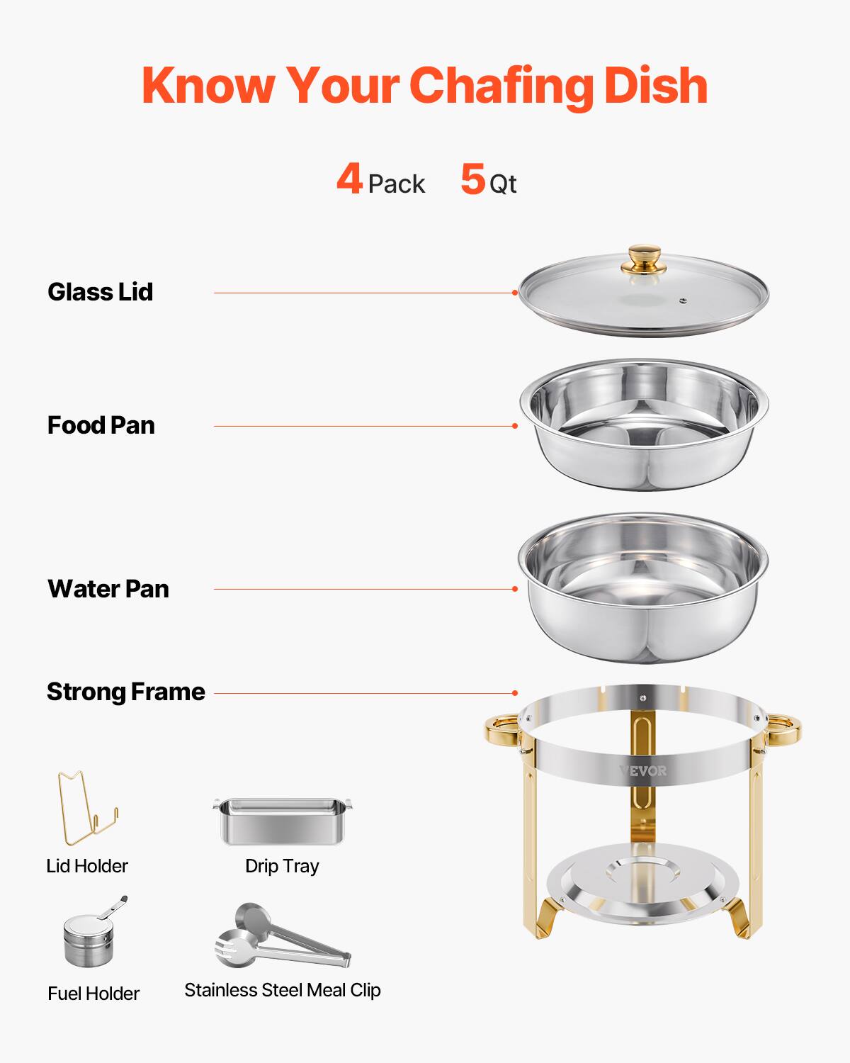 Know Your Chafing Dish, 4 Pack, 5 Qt, Glass Lid, Food Pan, Water Pan, Strong Frame, Lid Holder, Drip Tray, Fuel Holder, Stainless Steel Meal Clip