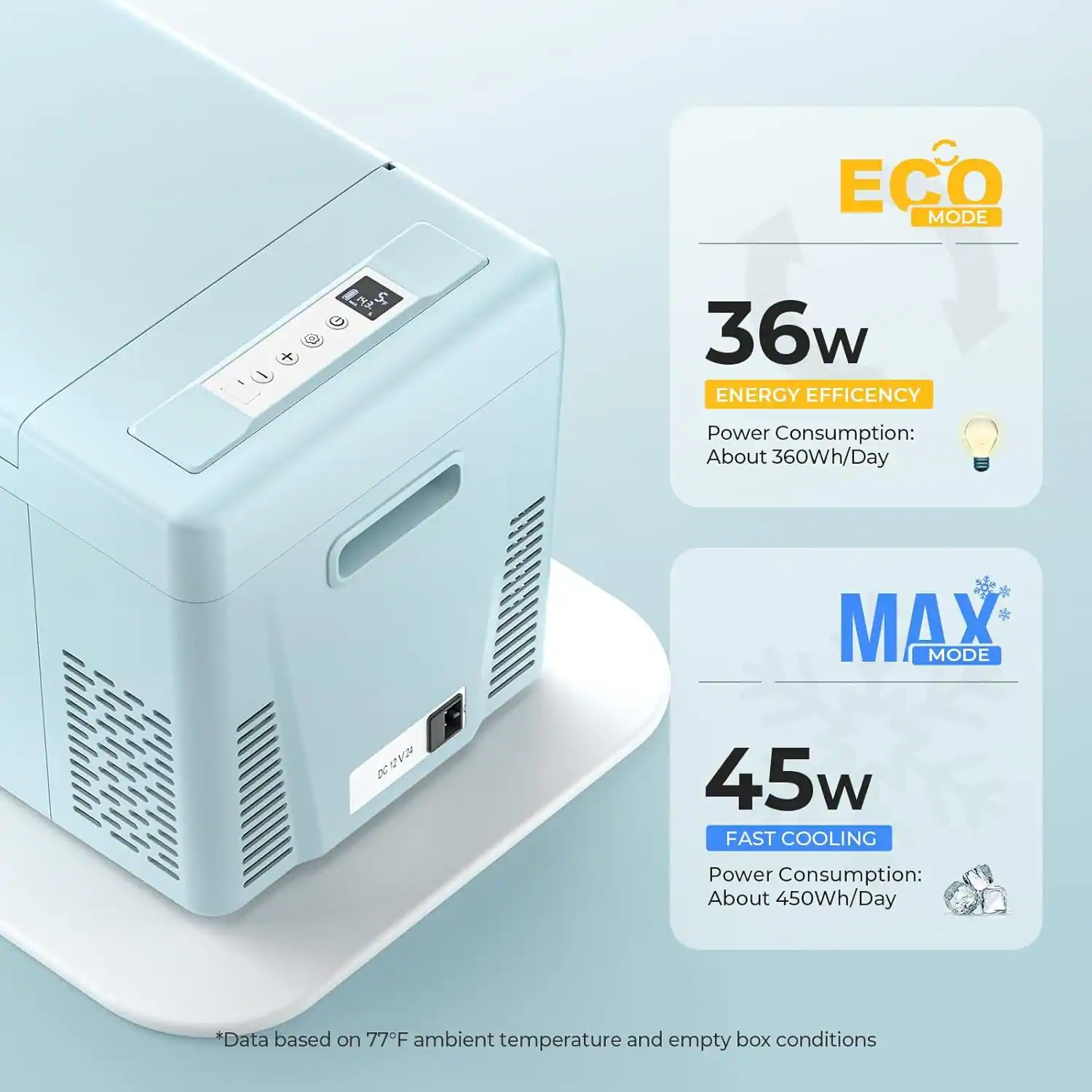 ECO MODE  
36w  
ENERGY EFFICIENCY  
Power Consumption: About 360Wh/Day  

MAX MODE  
45w  
FAST COOLING  
Power Consumption: About 450Wh/Day  

*Data based on 77°F ambient temperature and empty box conditions