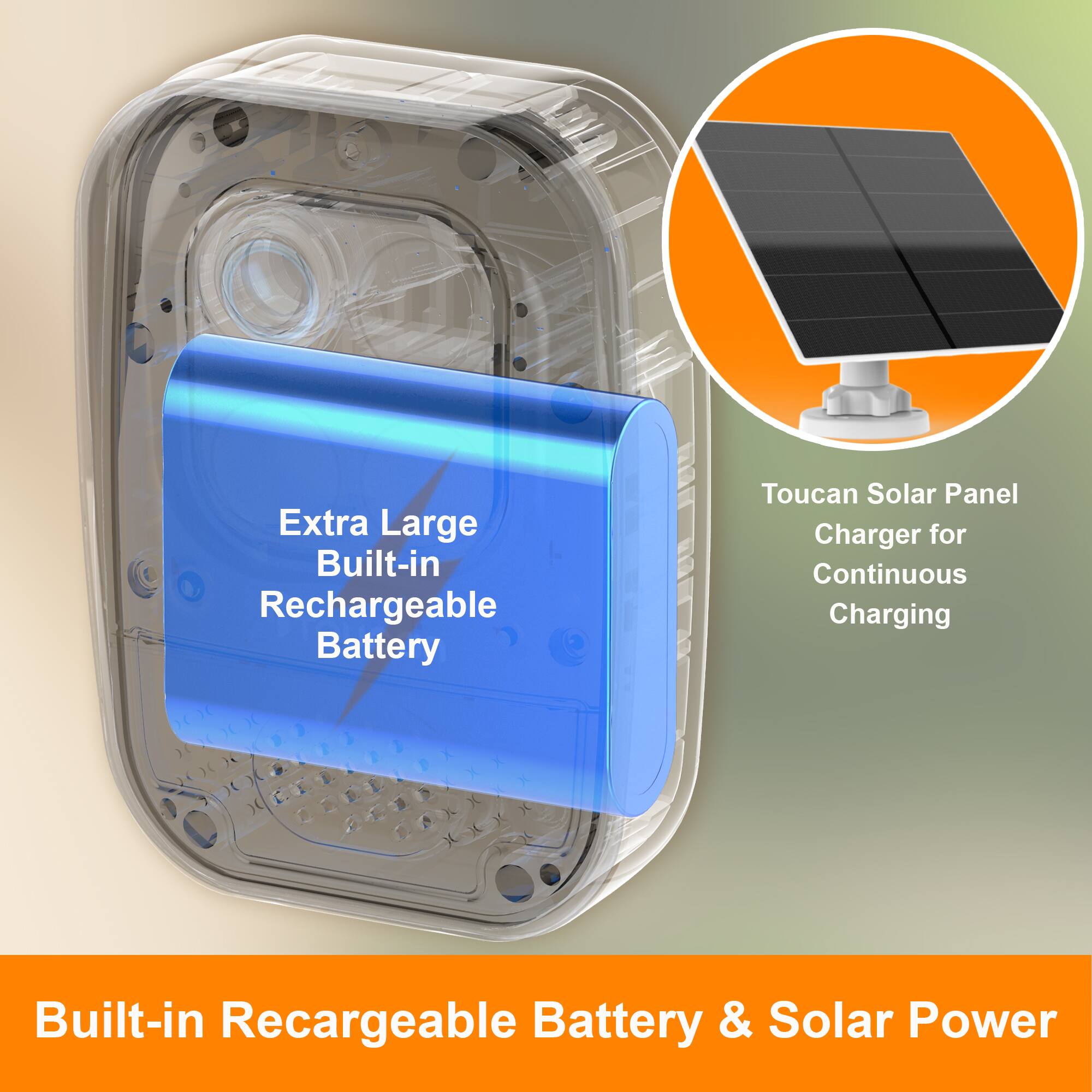 Extra Large Built-in Rechargeable Battery Toucan Solar Panel Charger for Continuous Charging Built-in Rechargeable Battery & Solar Power