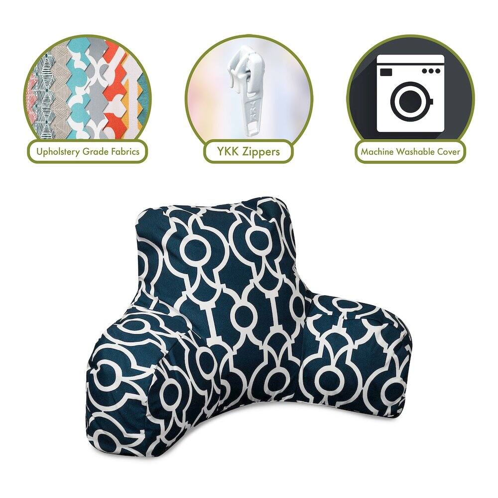 - Upholstery Grade Fabrics
- YKK Zippers
- Machine Washable Cover