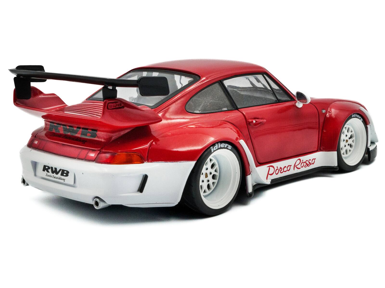 RWB Ziele Patesiklung RWB Zueilx Extuicdung idiers Pirco Rosso idiers