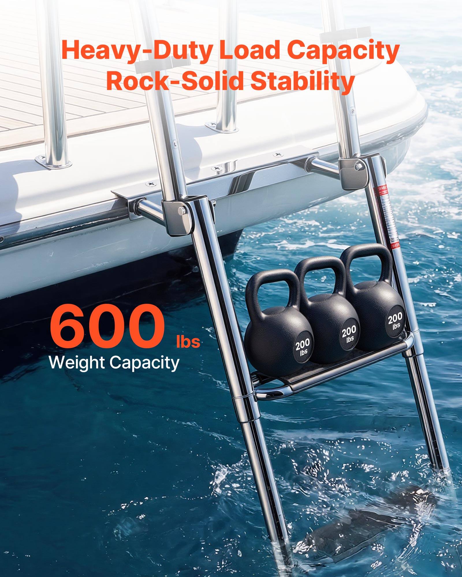 Heavy-Duty Load Capacity  
Rock-Solid Stability  
600 lbs Weight Capacity  
200 lbs  
200 lbs  
200 lbs