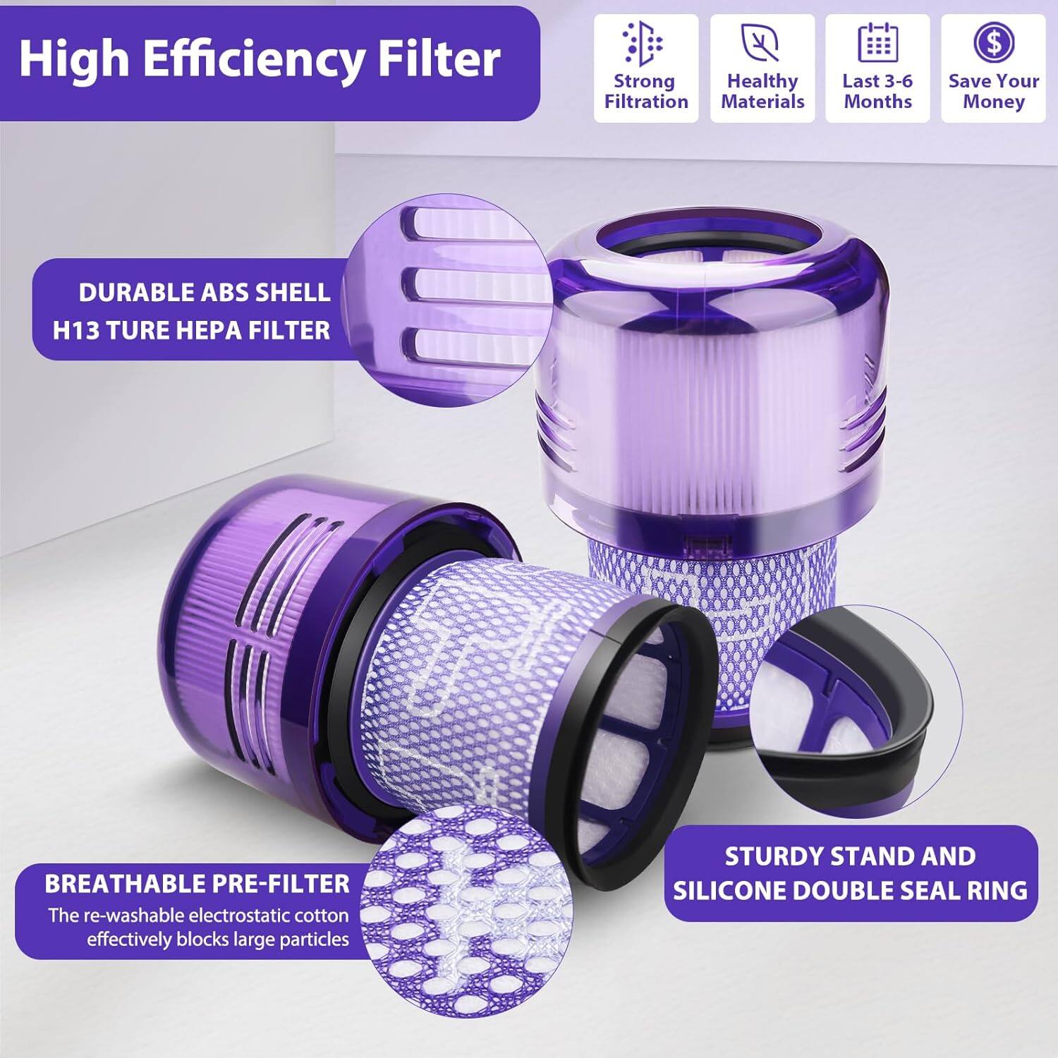High Efficiency Filter

- DURABLE ABS SHELL
- H13 TURE HEPA FILTER

- BREATHEABLE PRE-FILTER
  The re-washable electrostatic cotton effectively blocks large particles

- STURDY STAND AND SILICONE DOUBLE SEAL RING

- Strong Filtration
- Healthy Materials
- Last 3-6 Months
- Save Your Money