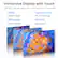 Immersive Display with Touch
23.8" FHD Immersive Display with 10-Point Multi-Touch Functionality
100Hz Refresh Rate
99% sRGB Color Gamut
Touchscreen IPS Technology
250nits Brightness