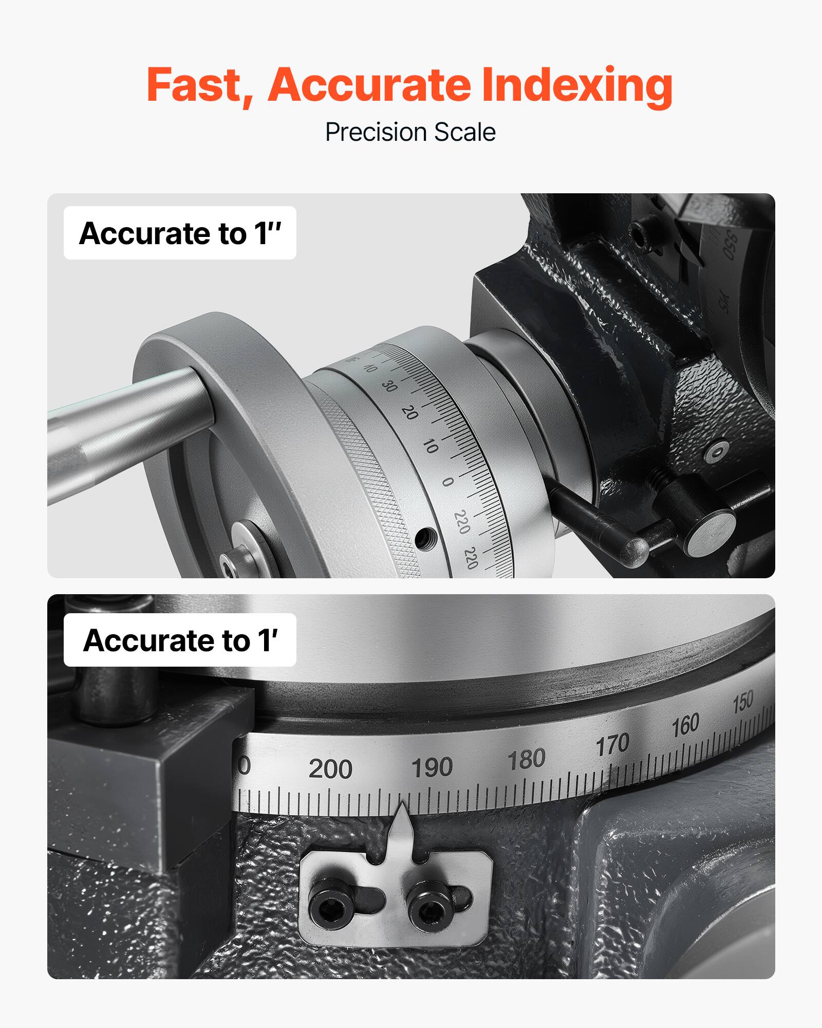 Fast, Accurate Indexing  
Precision Scale  

Accurate to 1"  
850  
10 30 20 10 0 220 220  

Accurate to 1'  
200  
190  
180  
170  
150 160