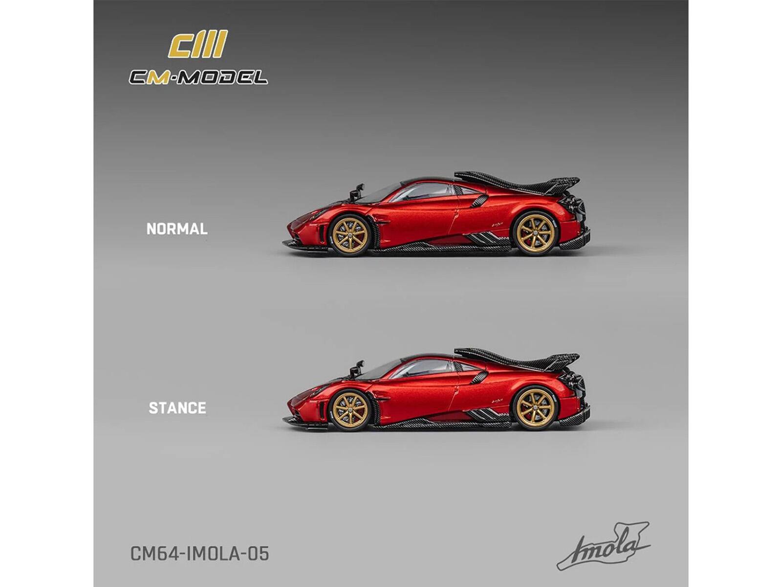 CIII CM-MODEL  
NORMAL STANCE  
CM64-IMOLA-05  
Amola