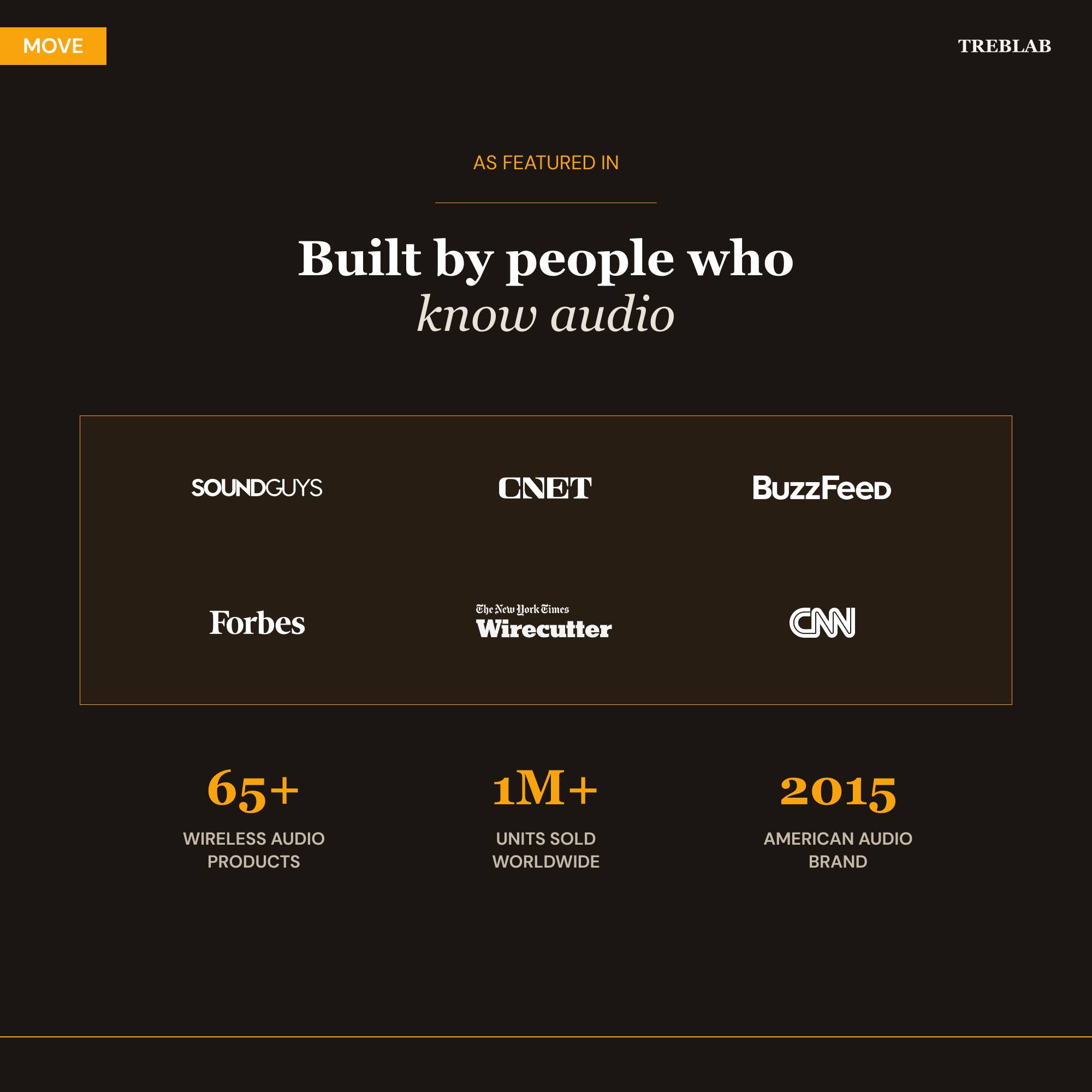 MOVE TREBLAB AS FEATURED IN Built by people who know audio SOUNDGUYS CNET BuzzFeed Forbes The New York Times Wirecutter CNN 65+ WIRELESS AUDIO PRODUCTS 1M+ UNITS SOLD WORLDWIDE 2015 AMERICAN AUDIO BRAND