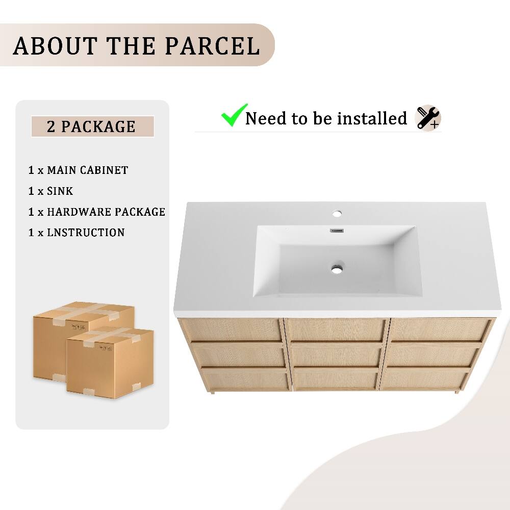 ABOUT THE PARCEL

2 PACKAGE
Need to be installed

1 x MAIN CABINET
1 x SINK
1 x HARDWARE PACKAGE
1 x INSTRUCTION