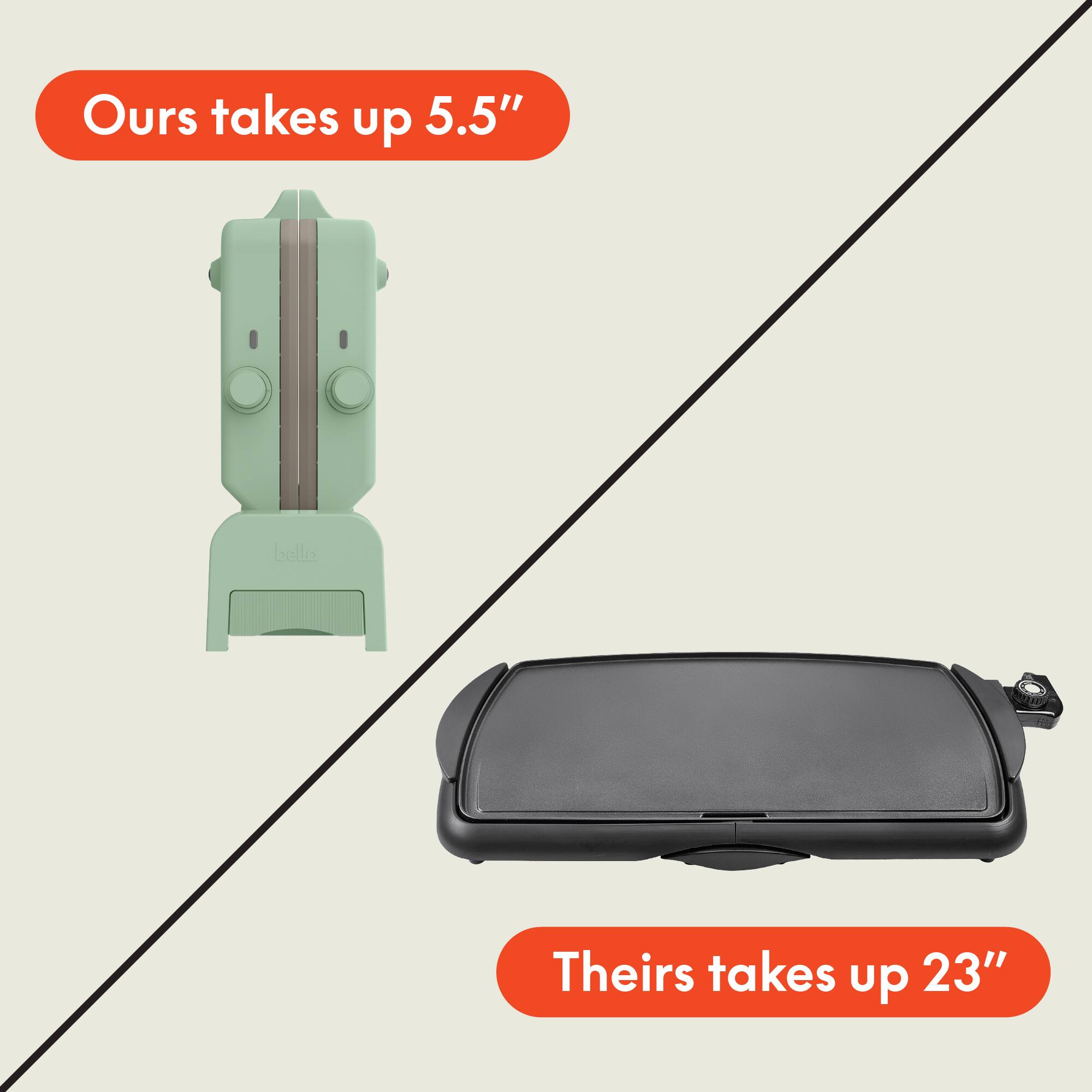 Ours takes up 5.5"  
Theirs takes up 23"