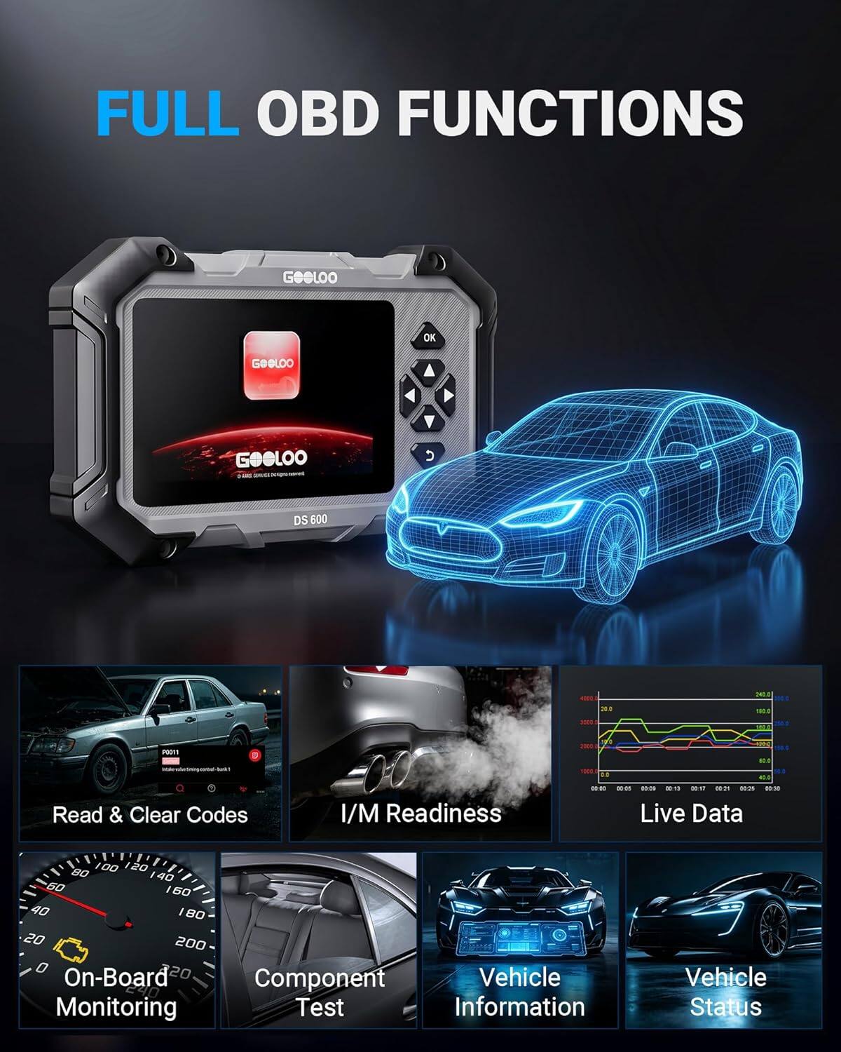FULL OBD FUNCTIONS

GEOLOO OK GOOLOO GO GOGLOO SA - C DS 600 D45.0 m. 188 - E PODIT a -t .. a a

Read & Clear Codes
I/M Readiness
Live Data
On-Board Component Vehicle Monitoring Test Information
Vehicle Status