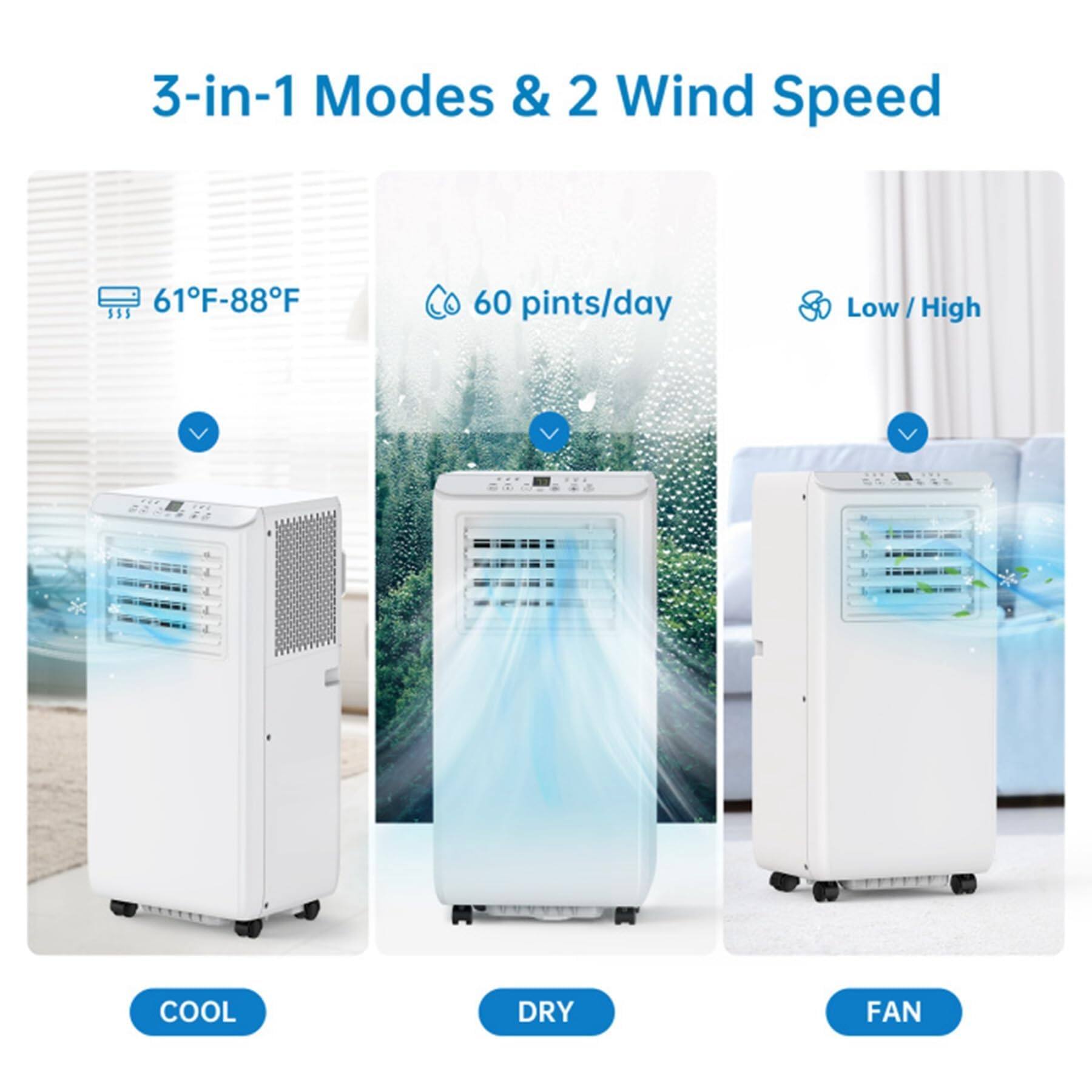 3-in-1 Modes & 2 Wind Speed

61°F-88°F

60 pints/day

Low / High

COOL

DRY

FAN